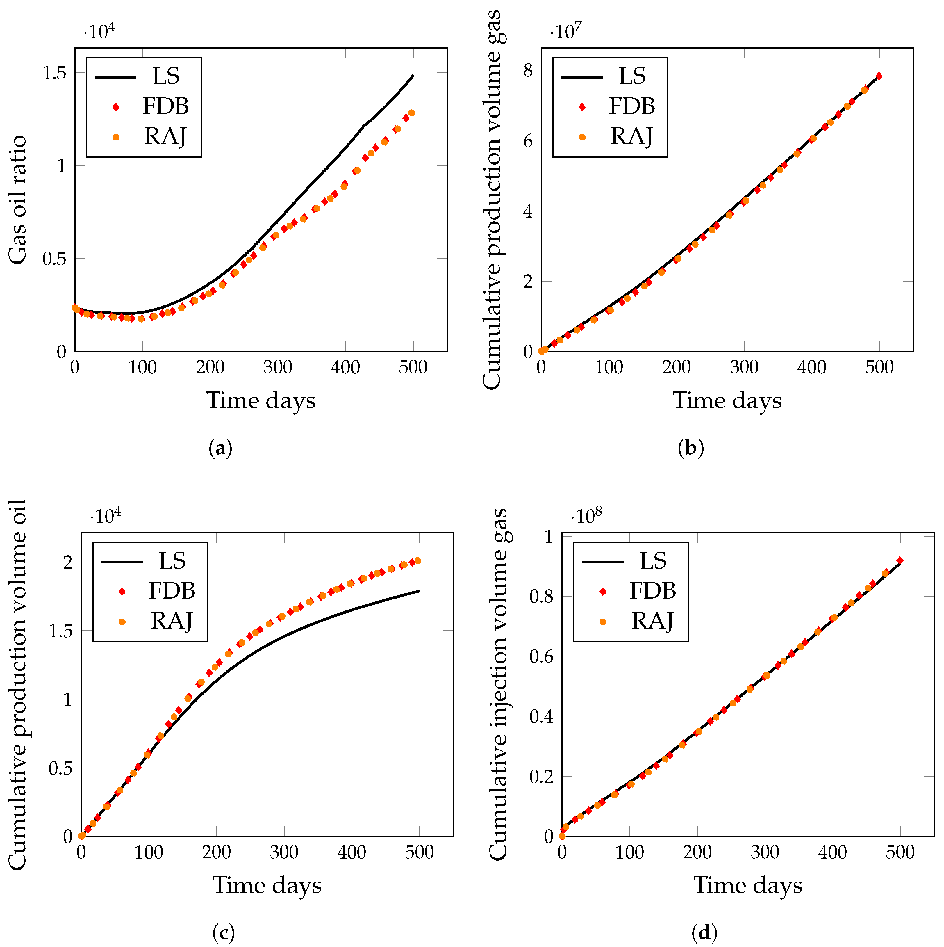 Computation 13 00191 g006