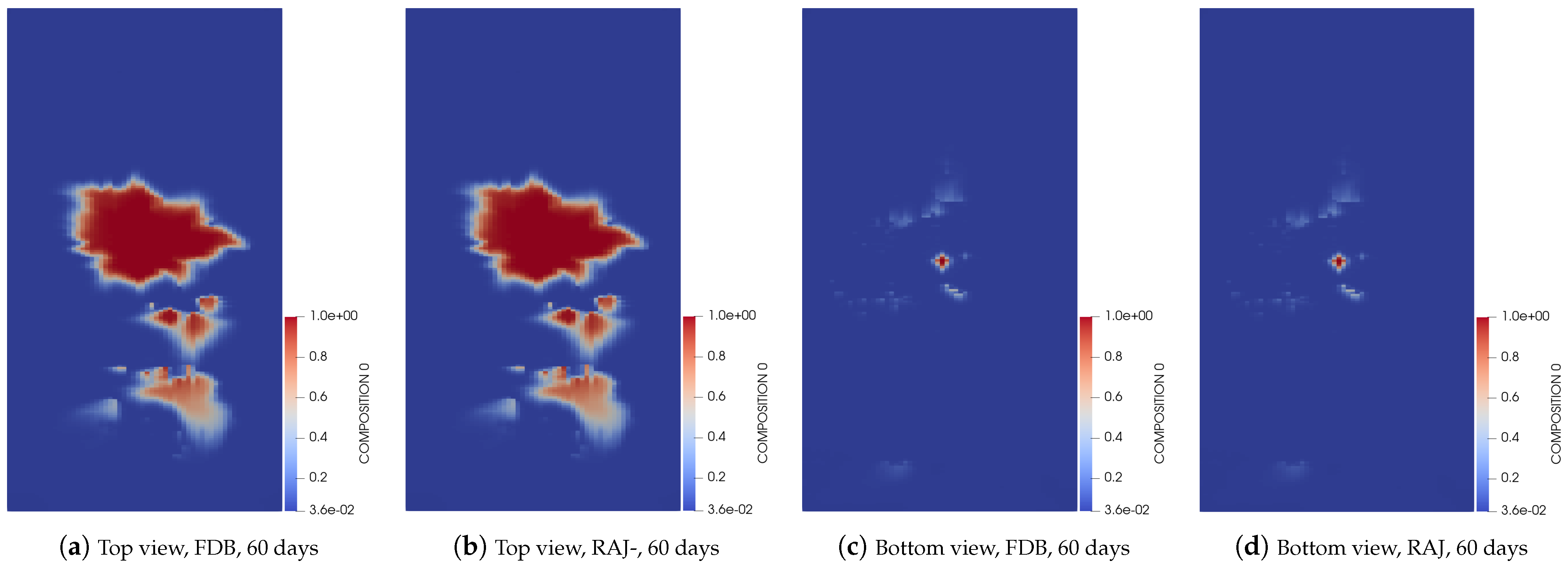 Computation 13 00191 g007