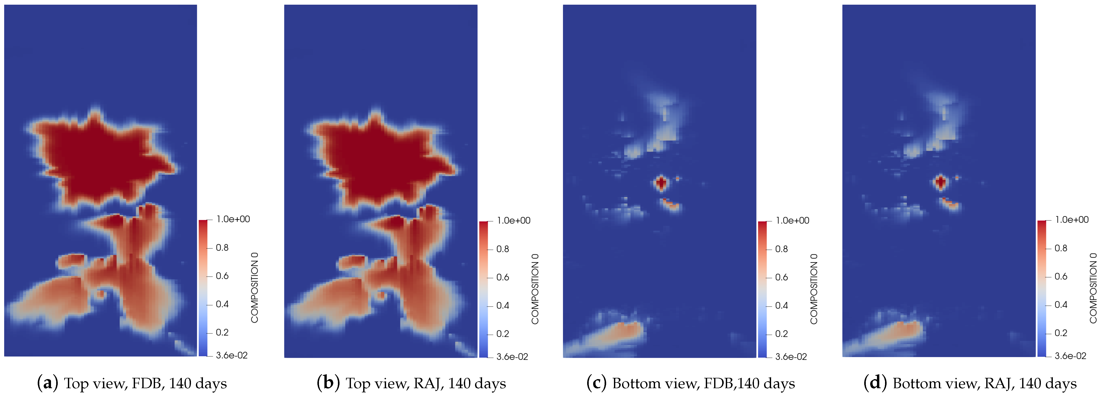 Computation 13 00191 g008