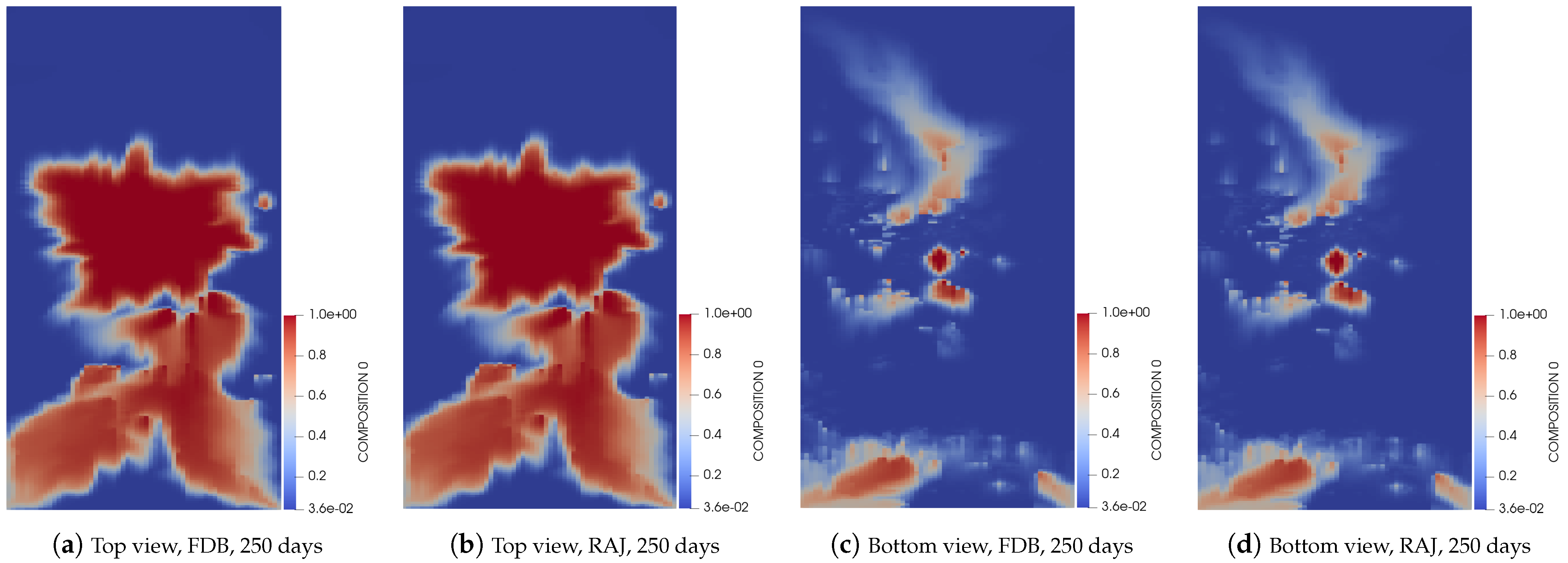 Computation 13 00191 g009