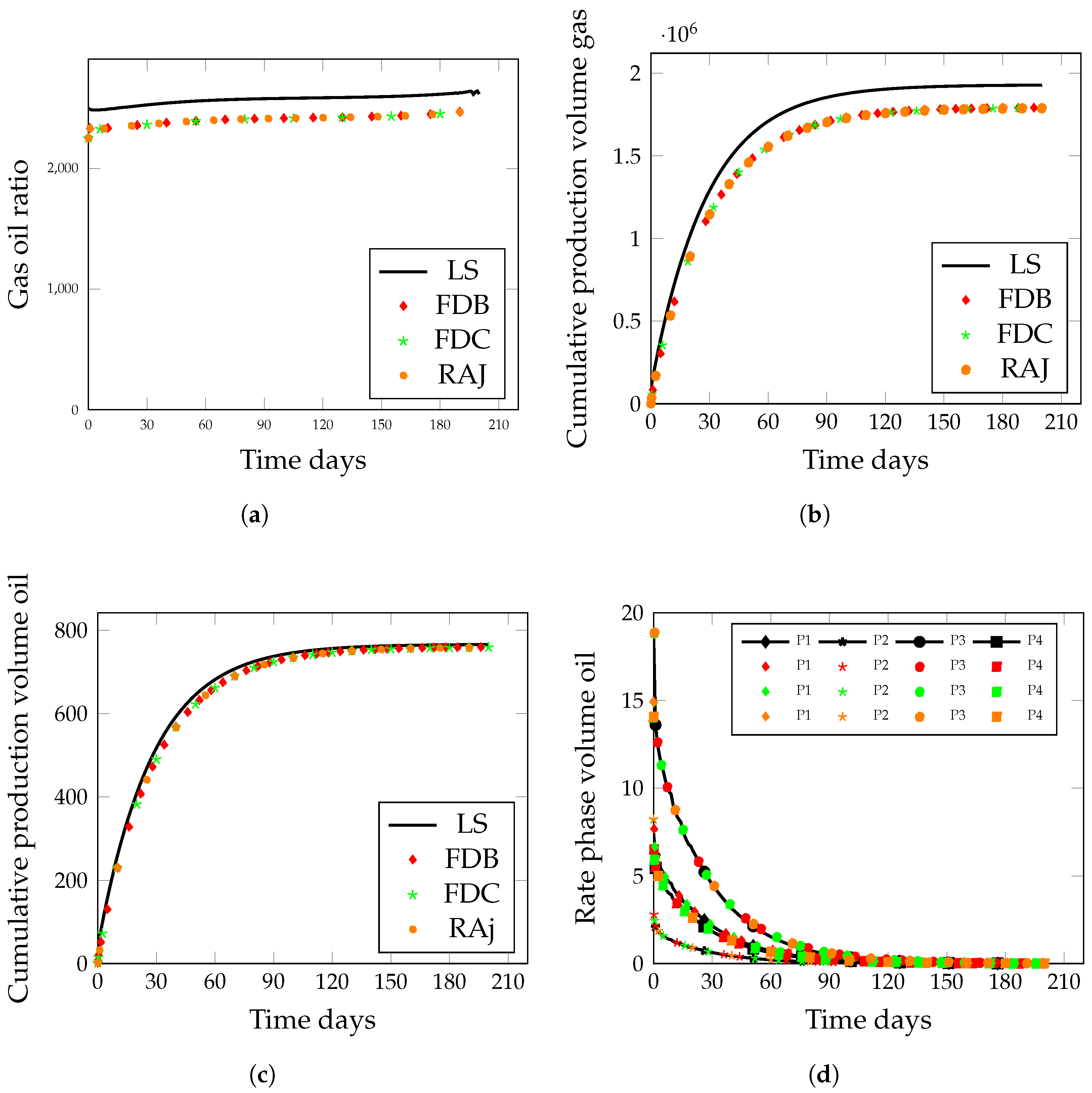 Computation 13 00191 g010