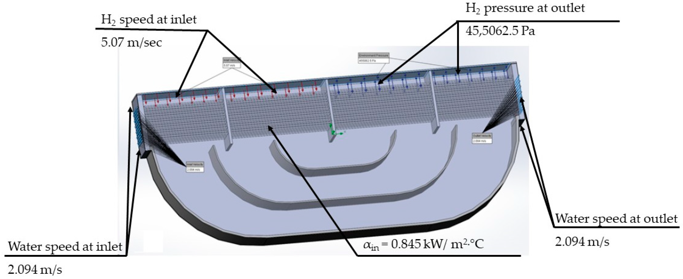 Computation 13 00192 g009