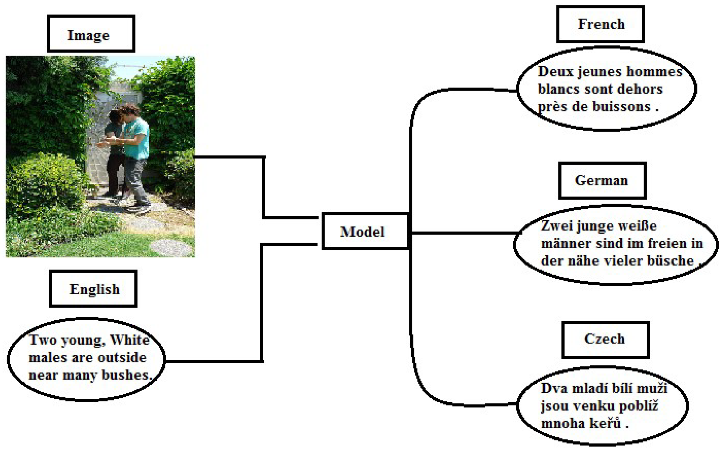 Computation 13 00194 g001