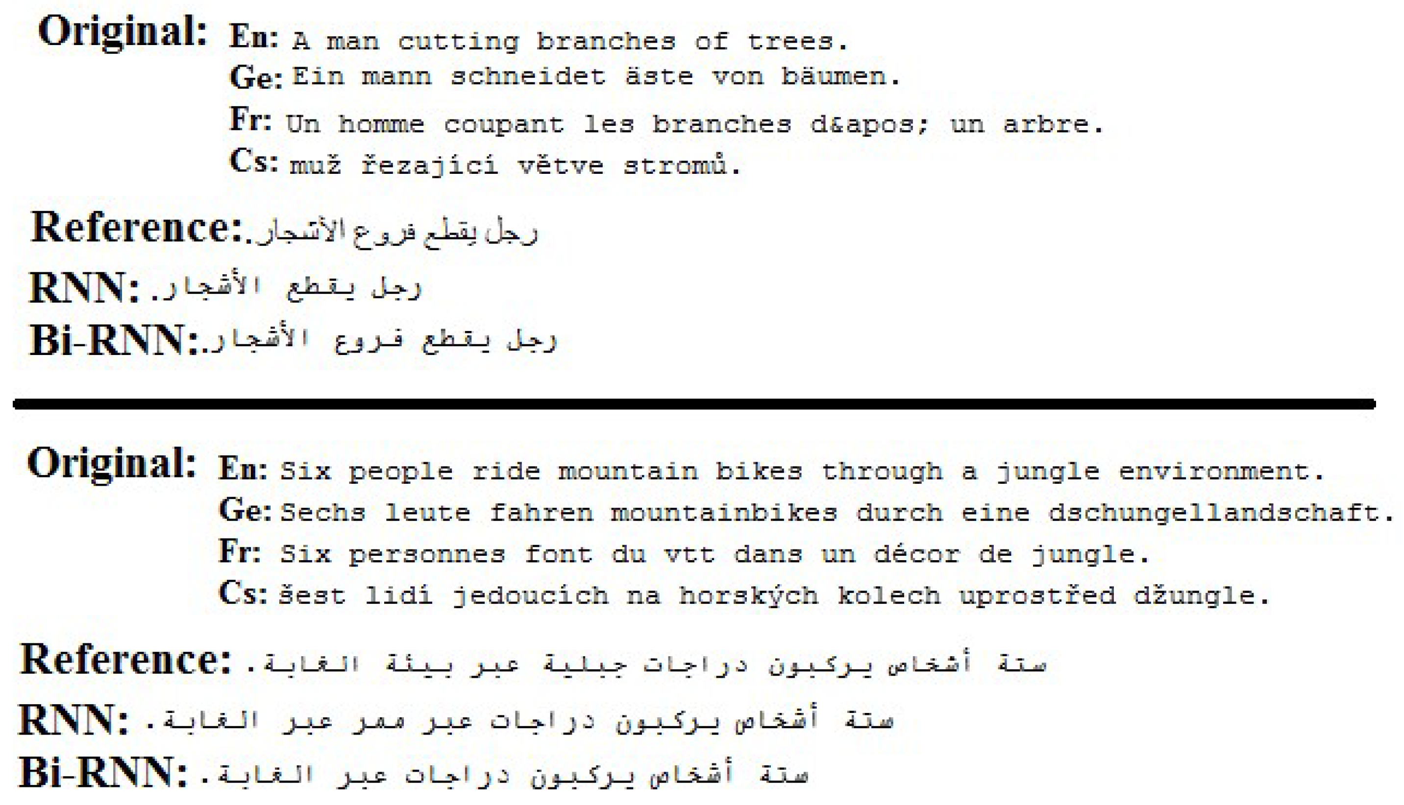 Computation 13 00194 g005