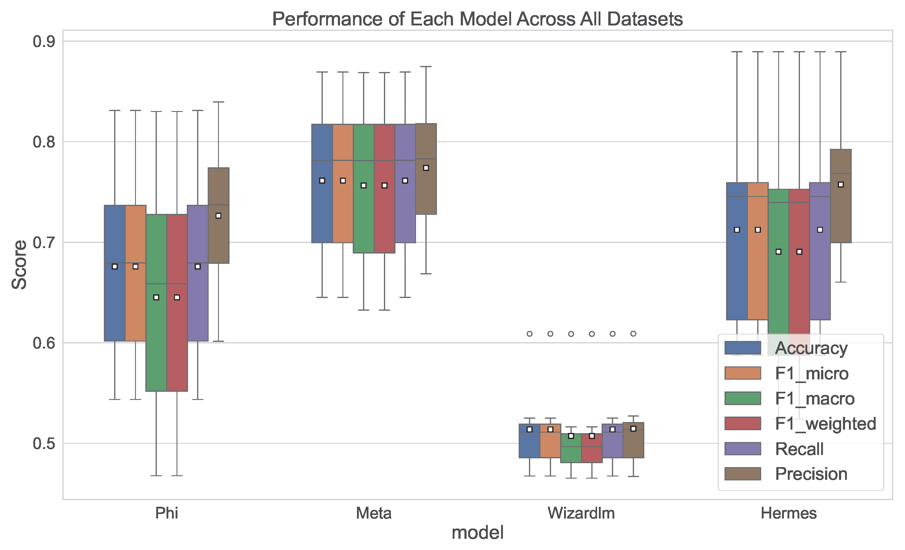 Computation 13 00196 g001