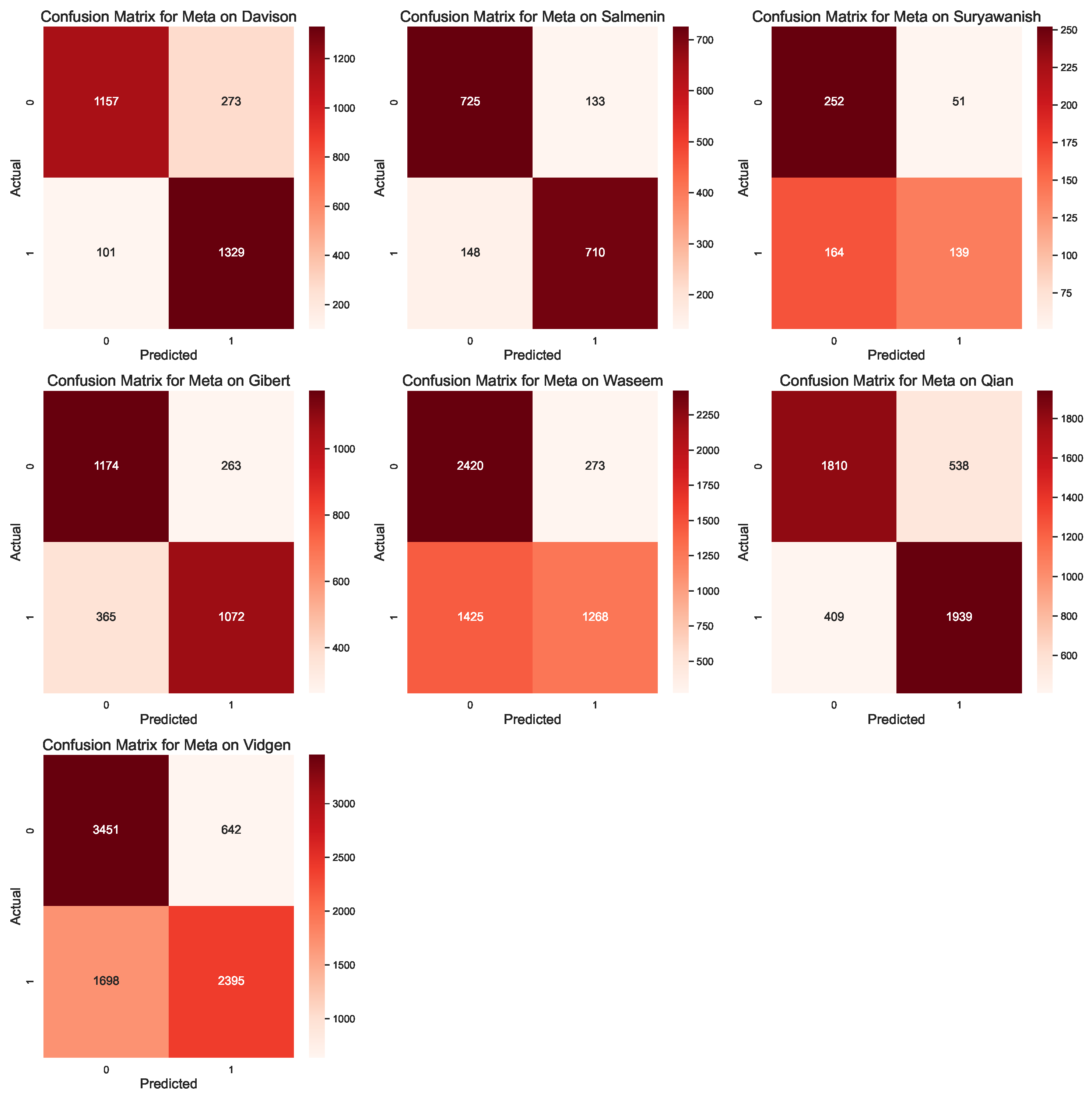 Computation 13 00196 g002