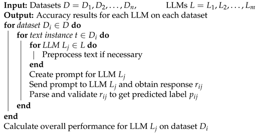 Computation 13 00196 i001