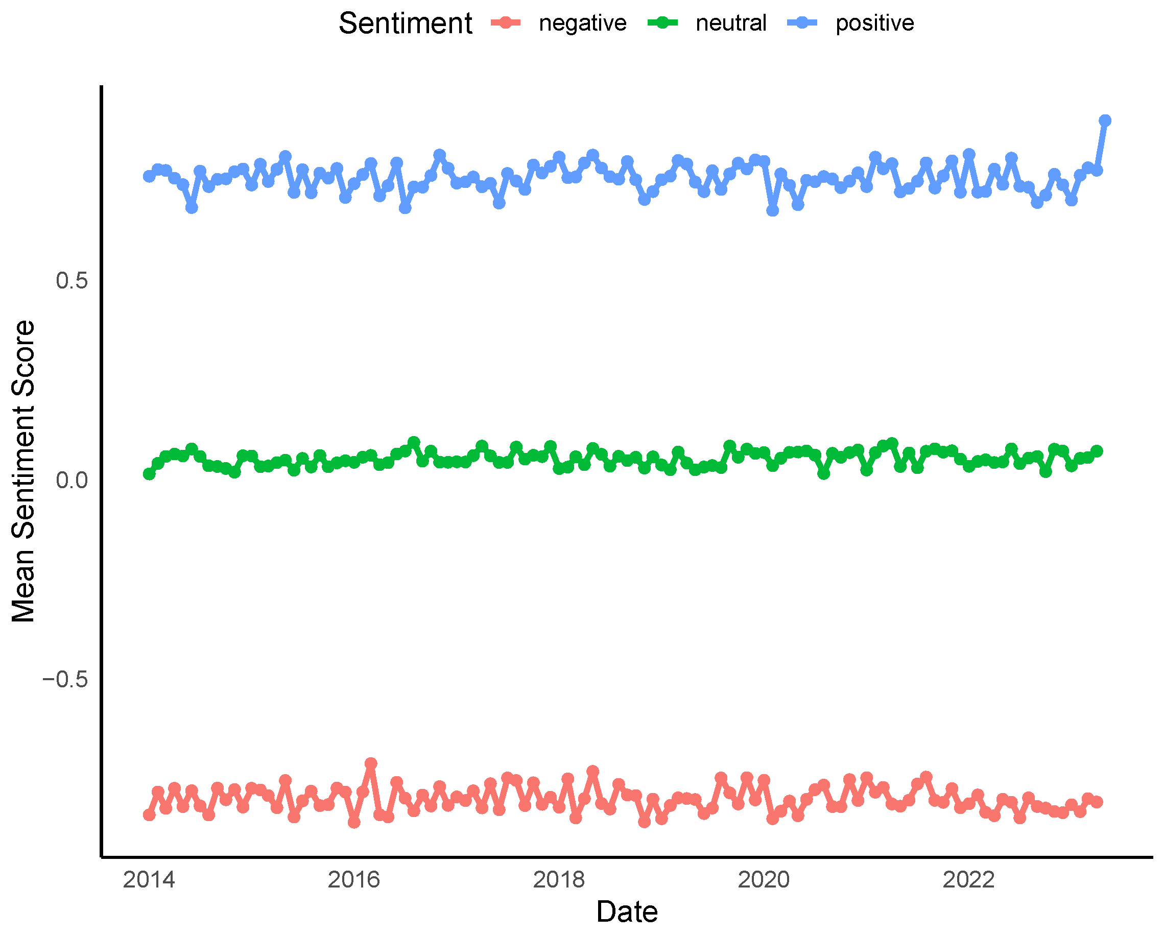 Computation 13 00201 g003