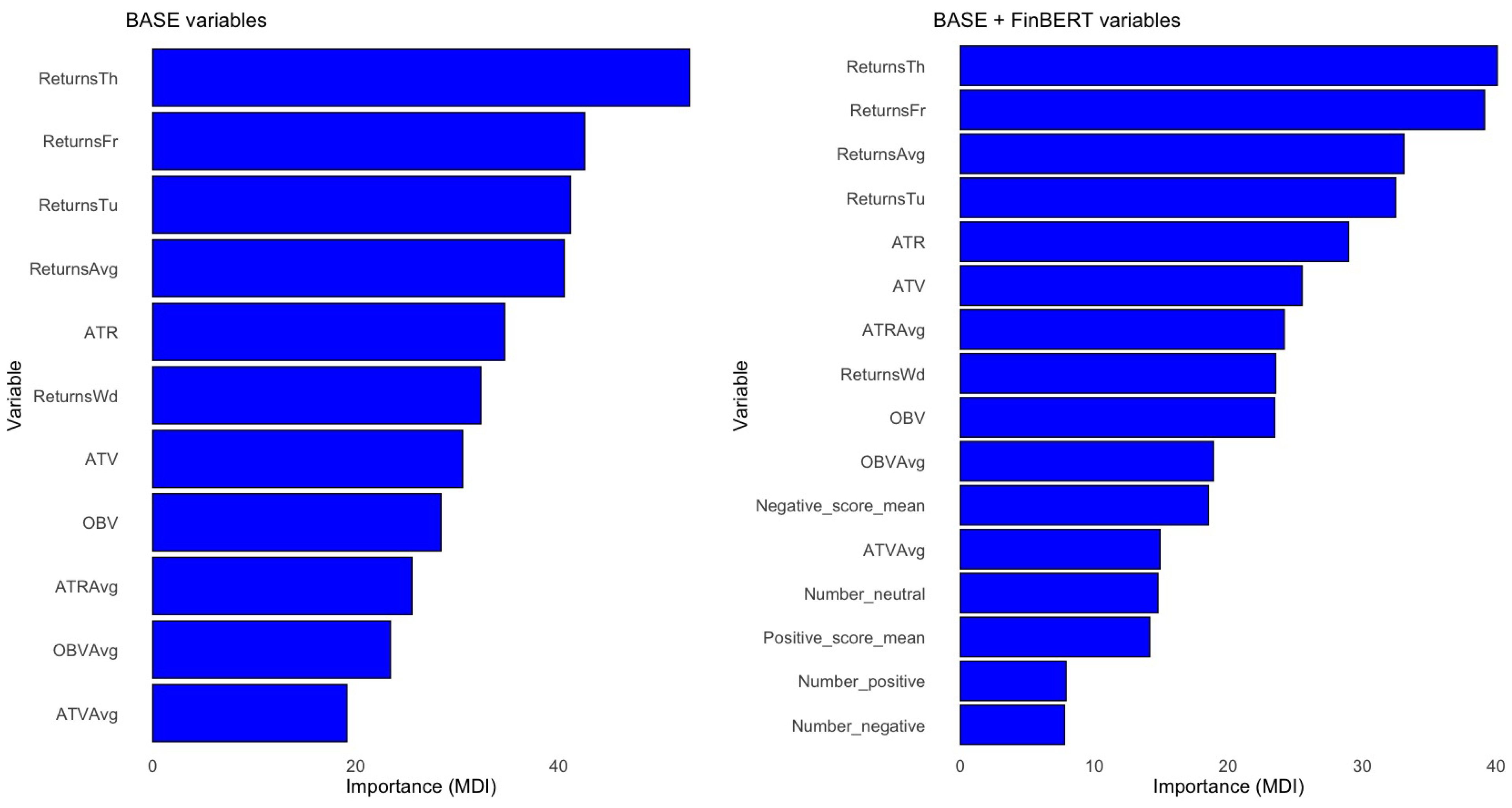 Computation 13 00201 g0a4