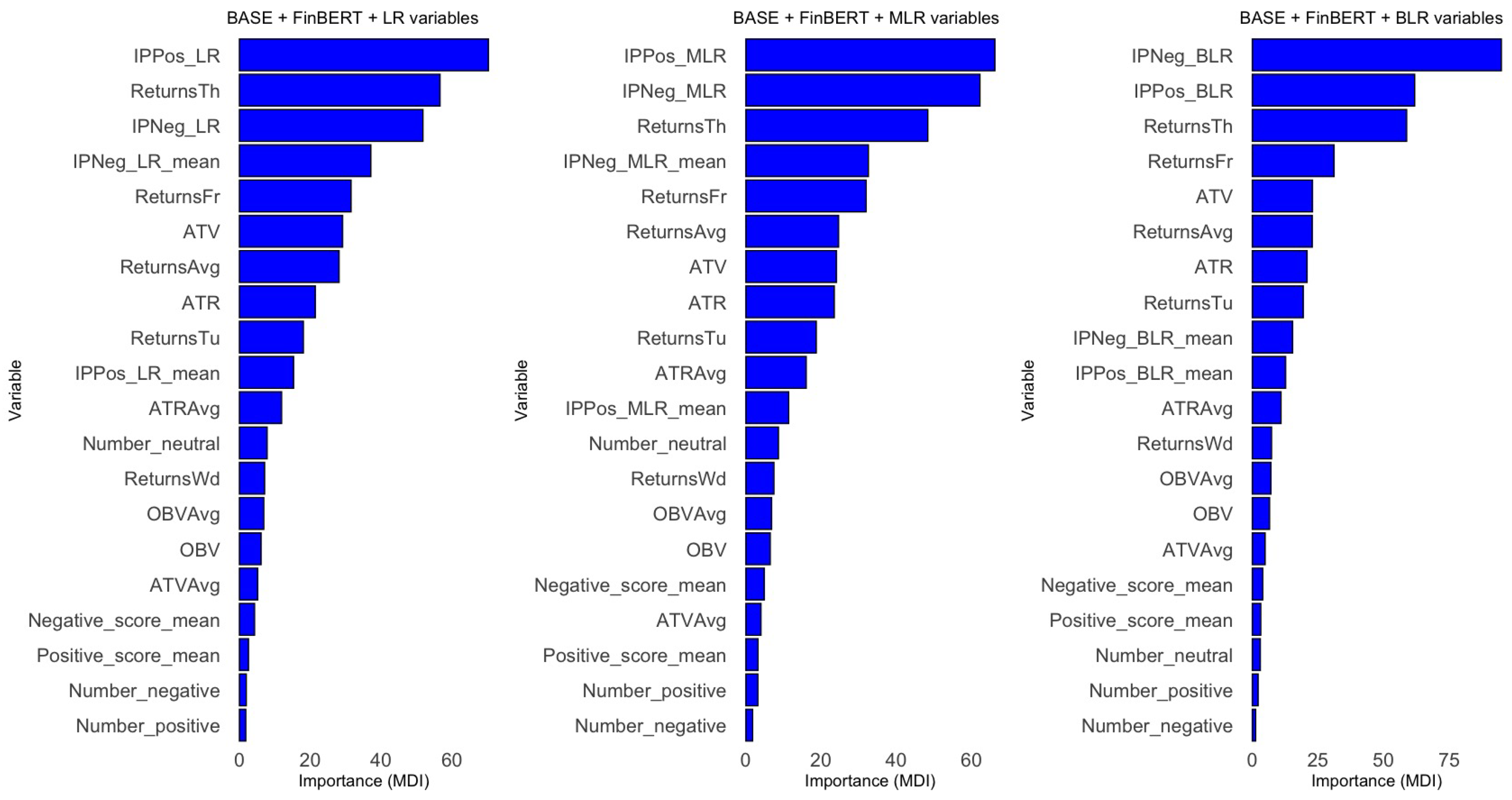Computation 13 00201 g0a6