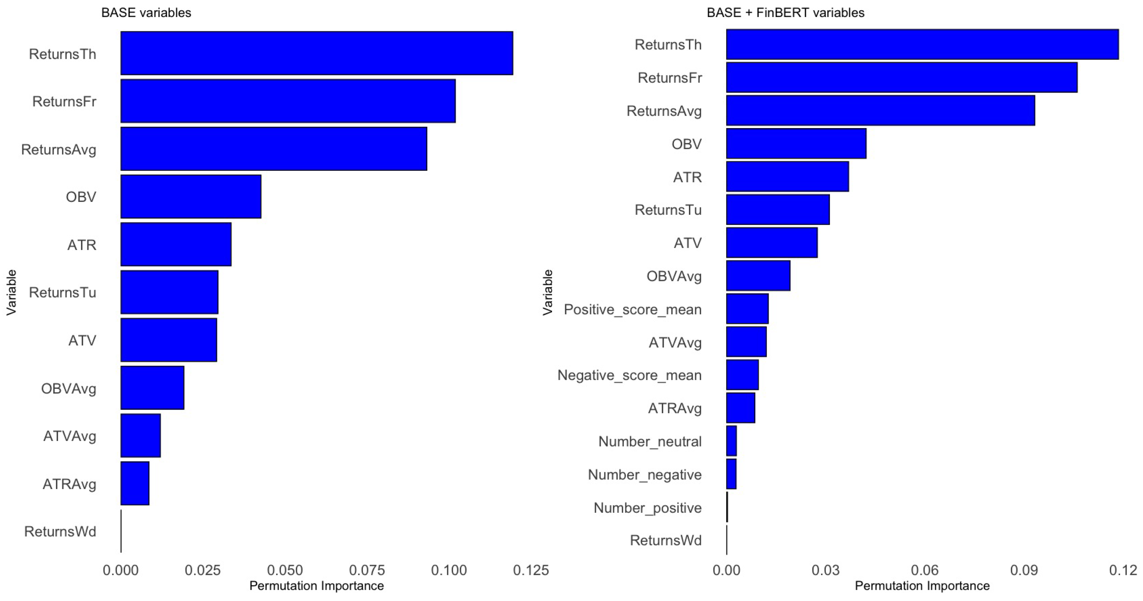 Computation 13 00201 g0a7