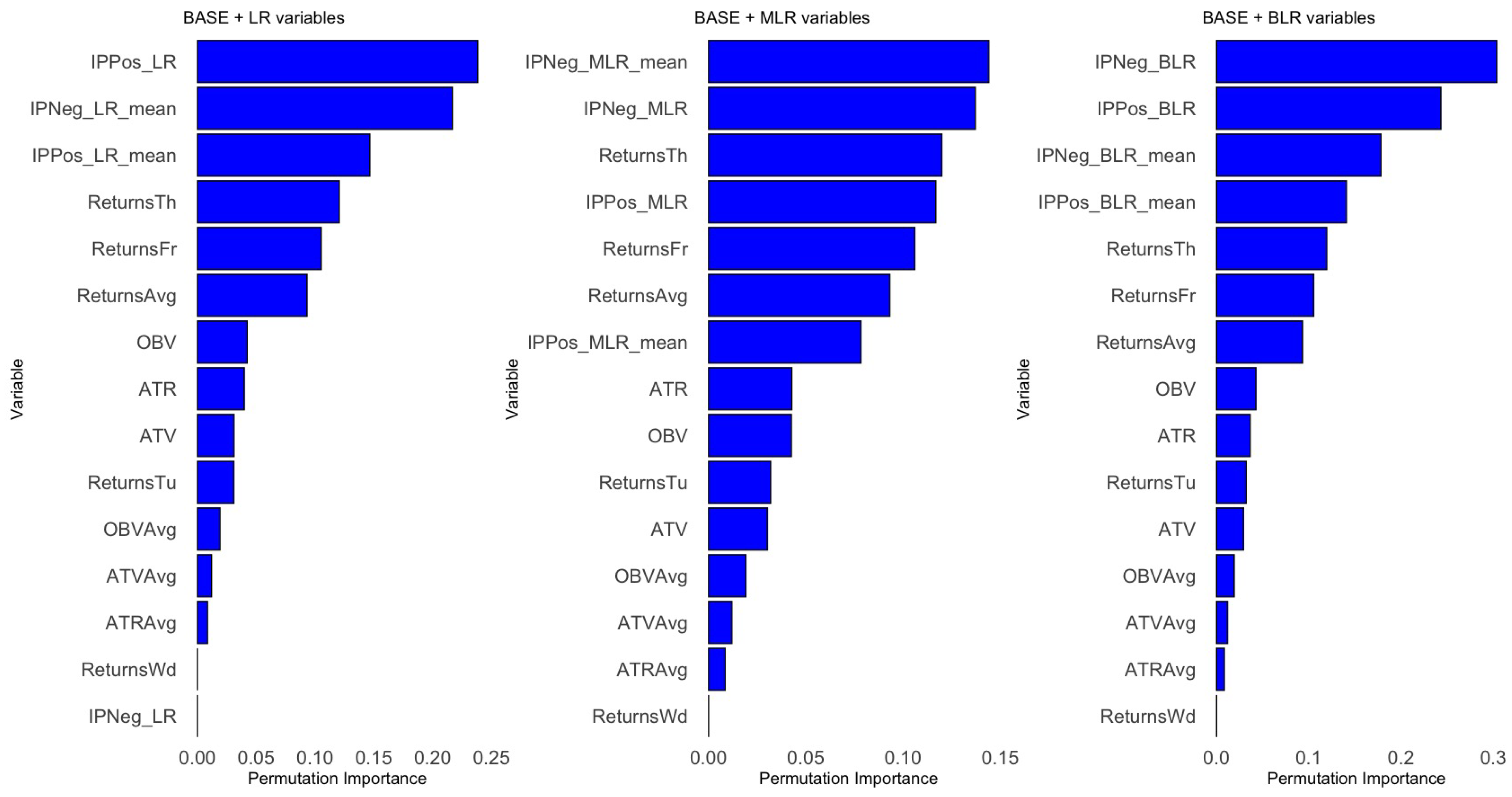 Computation 13 00201 g0a8