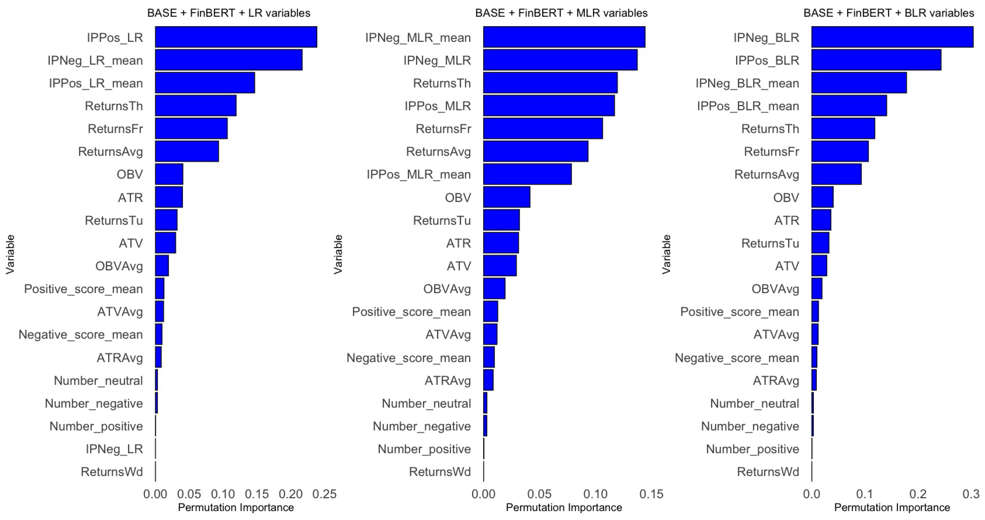 Computation 13 00201 g0a9