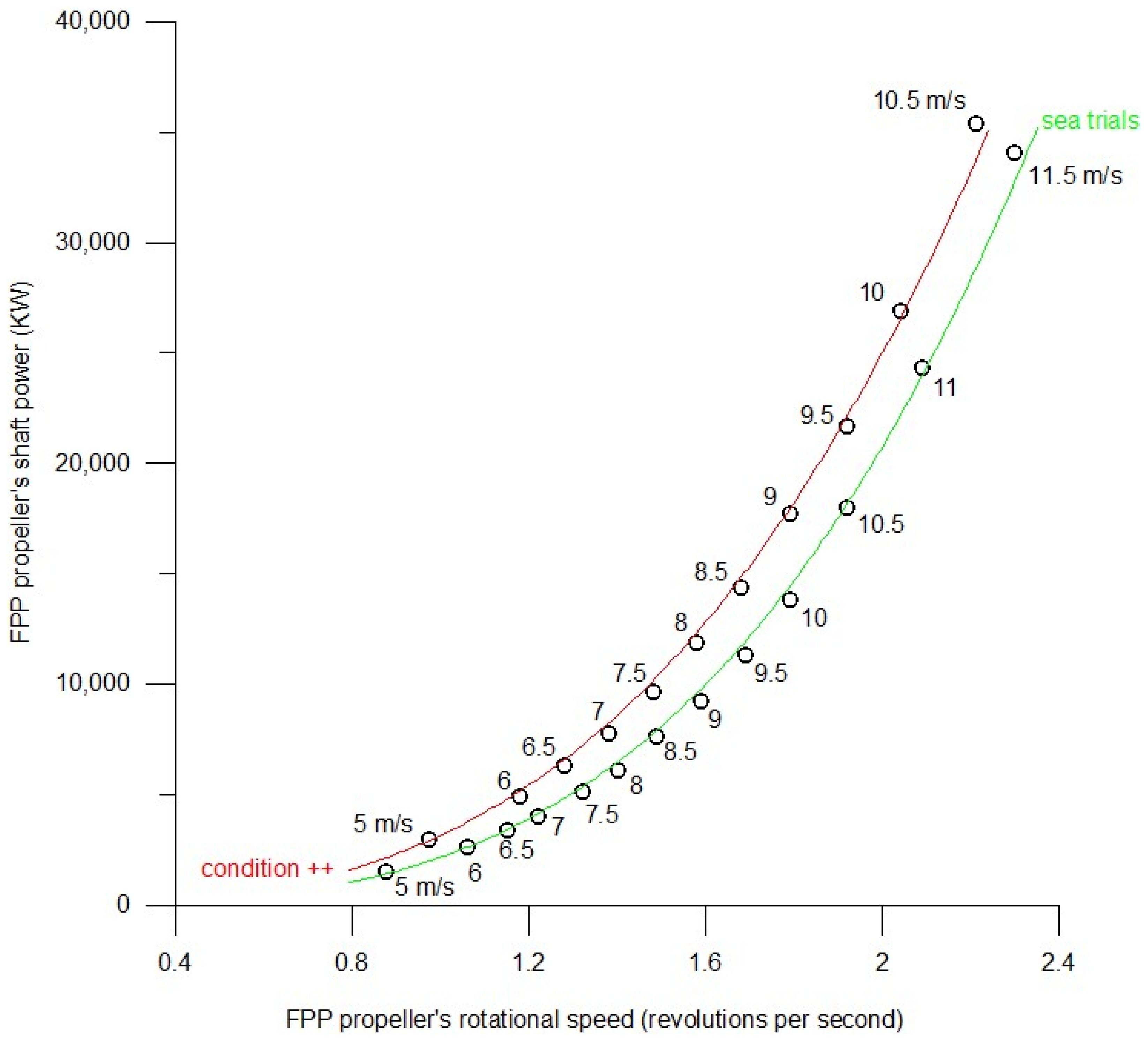 Computation 13 00202 g002