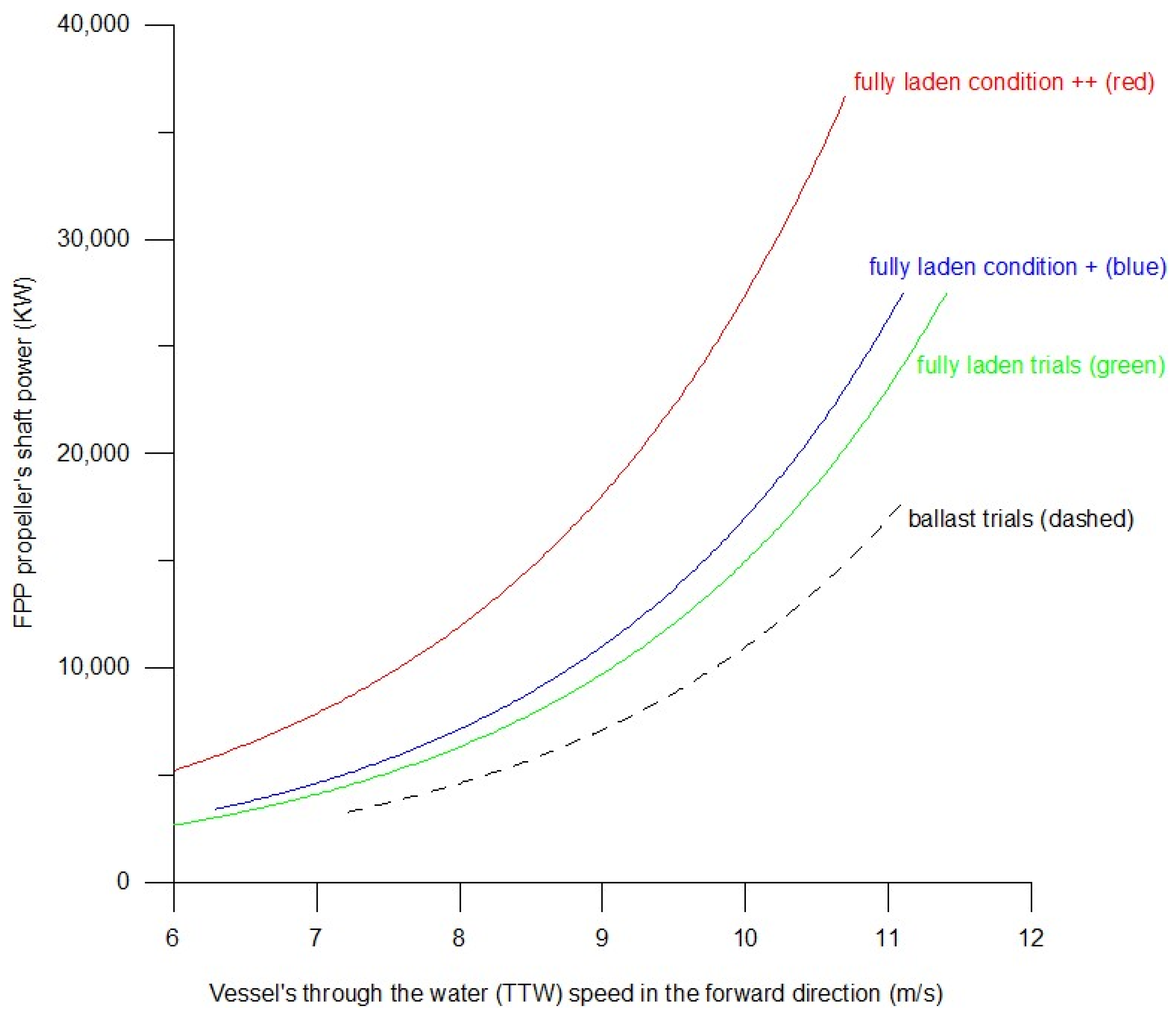 Computation 13 00202 g004