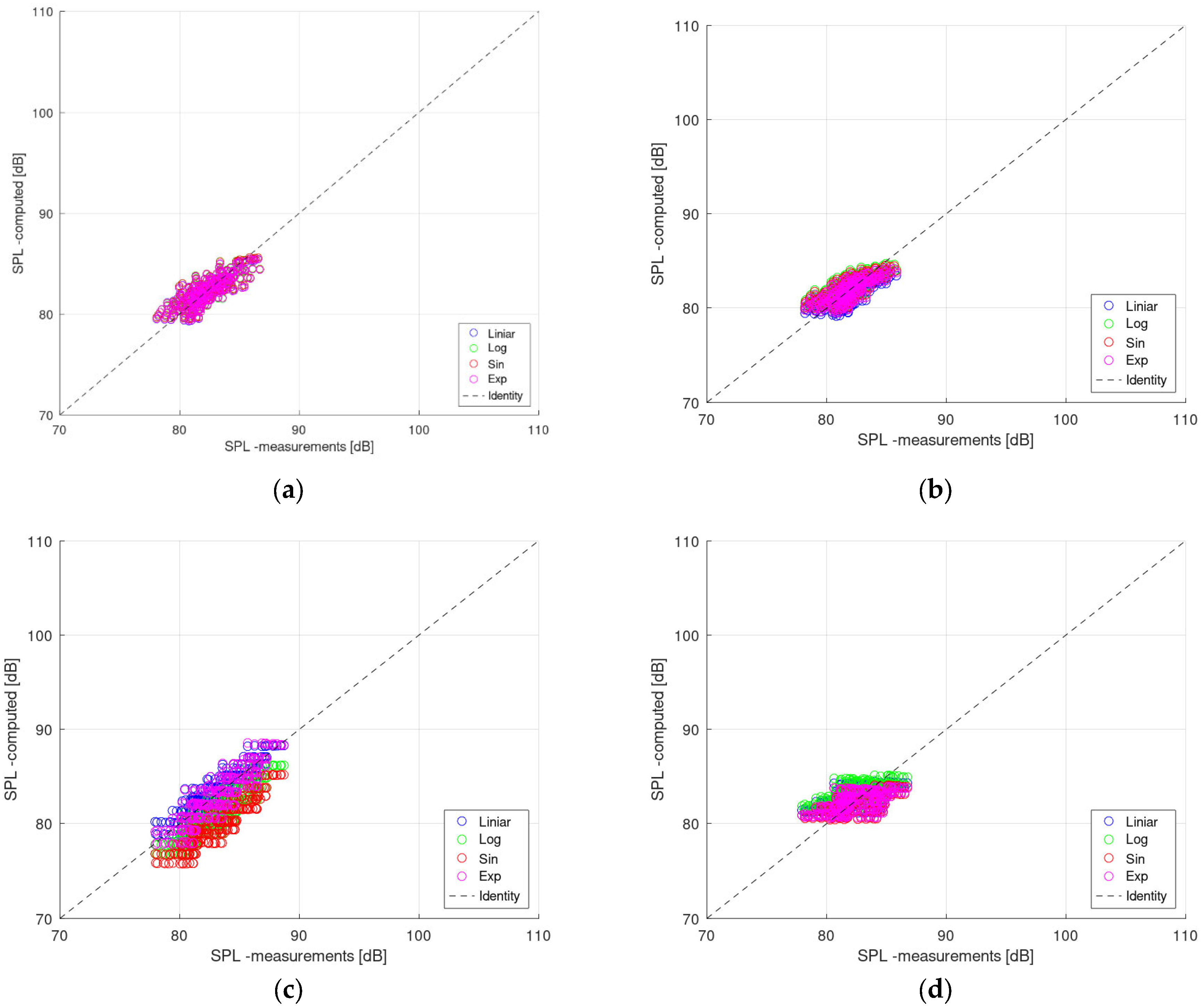 Computation 13 00203 g005