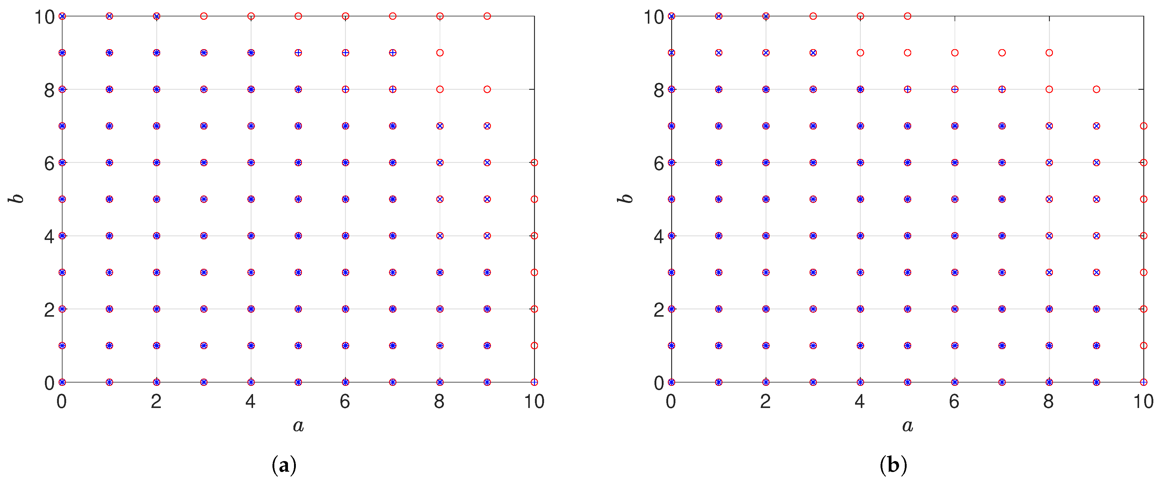 Computation 13 00205 g002 Computation 13 00205 g002