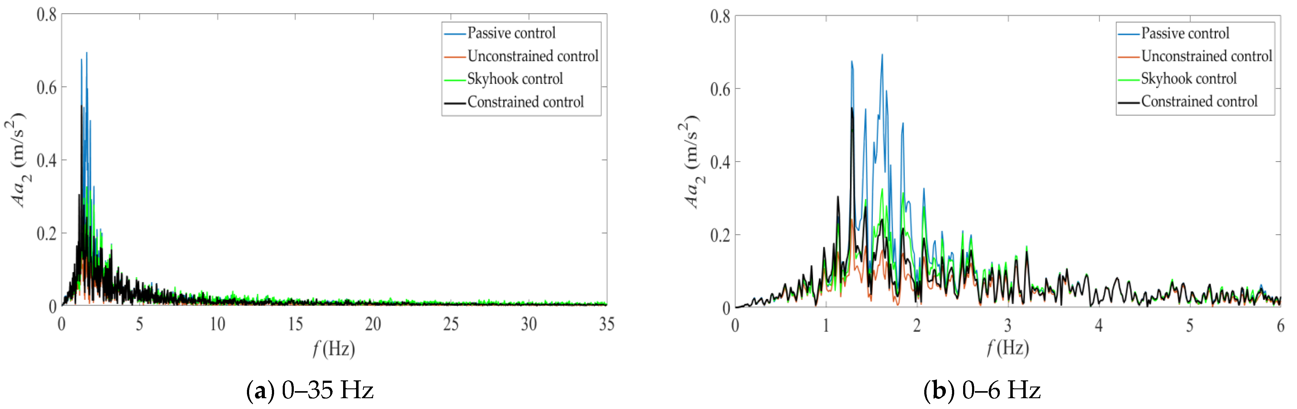 Computation 13 00206 g006