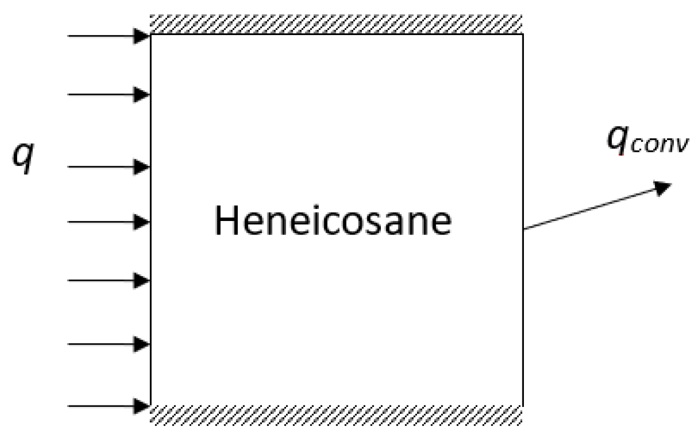 Computation 13 00209 g001 Computation 13 00209 g001