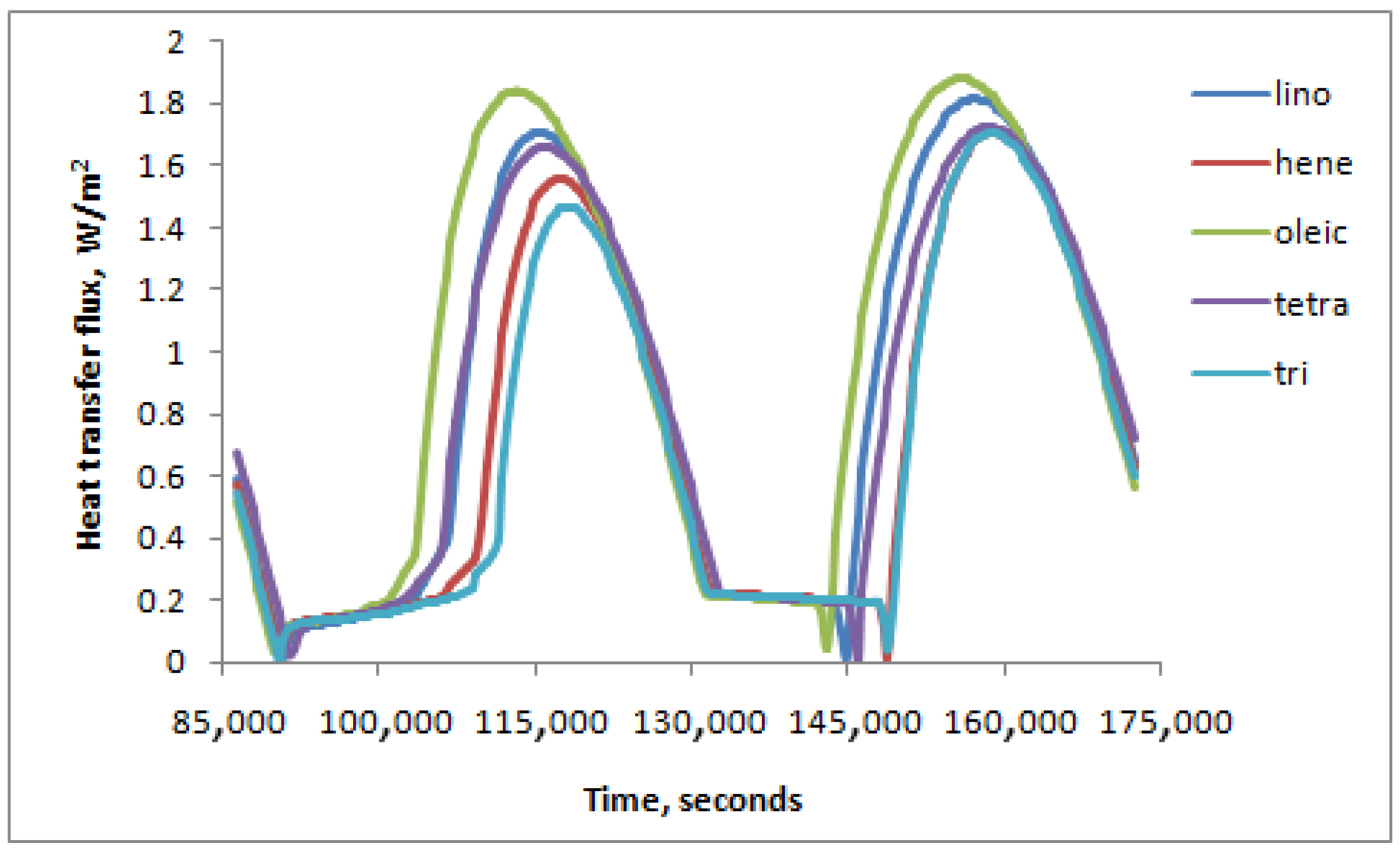Computation 13 00209 g005 Computation 13 00209 g005