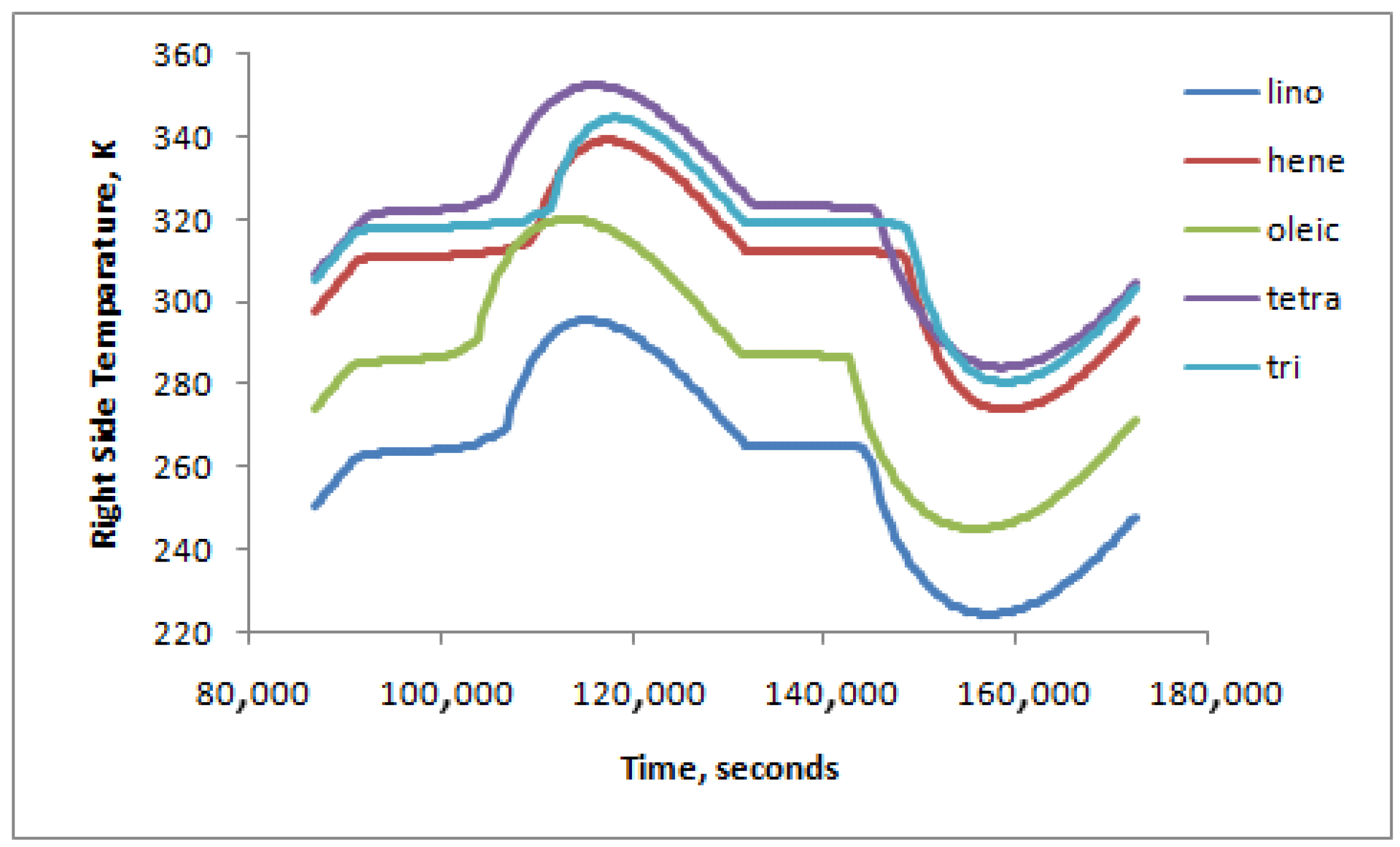 Computation 13 00209 g006 Computation 13 00209 g006
