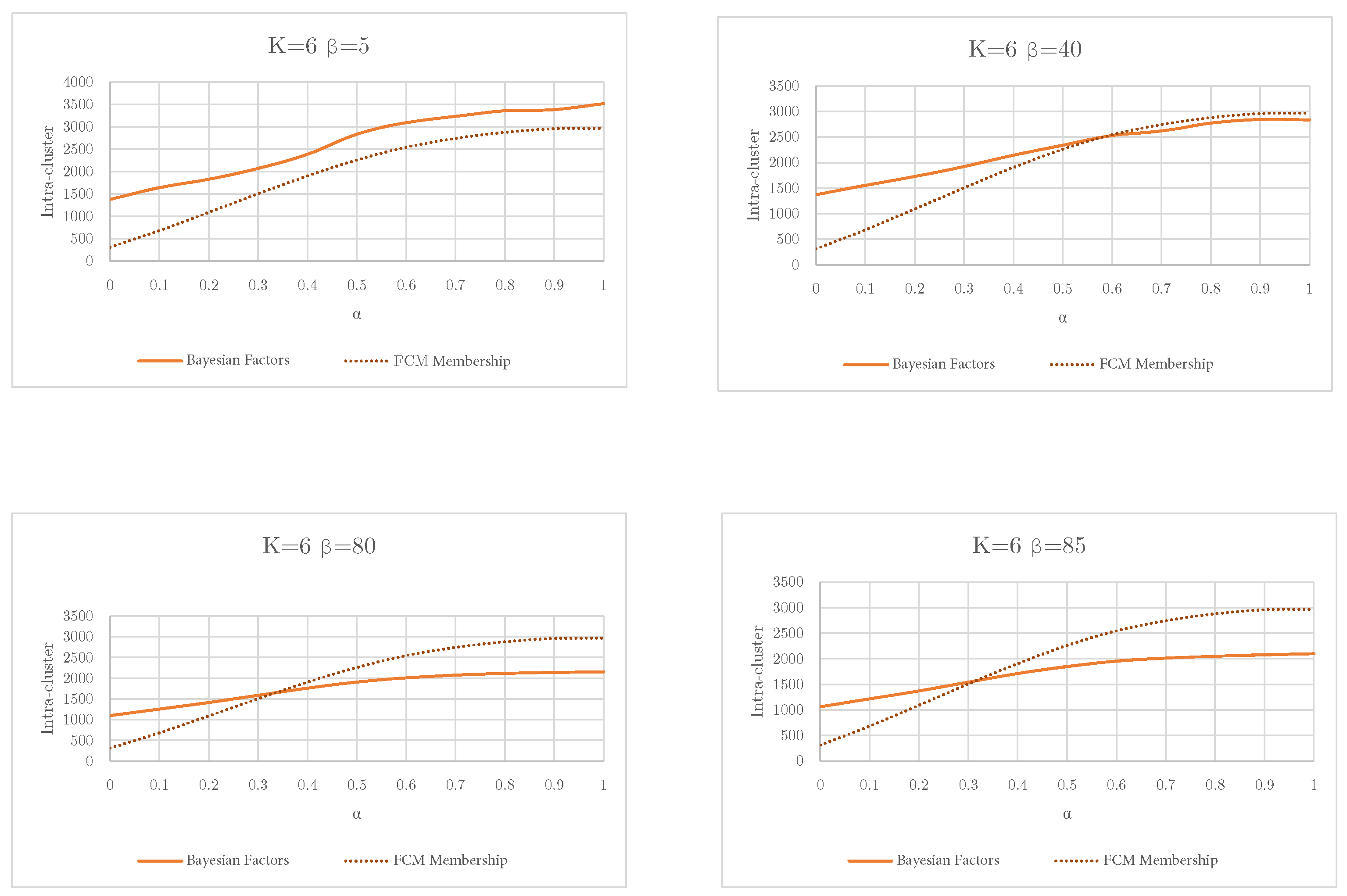 Computation 13 00213 g001