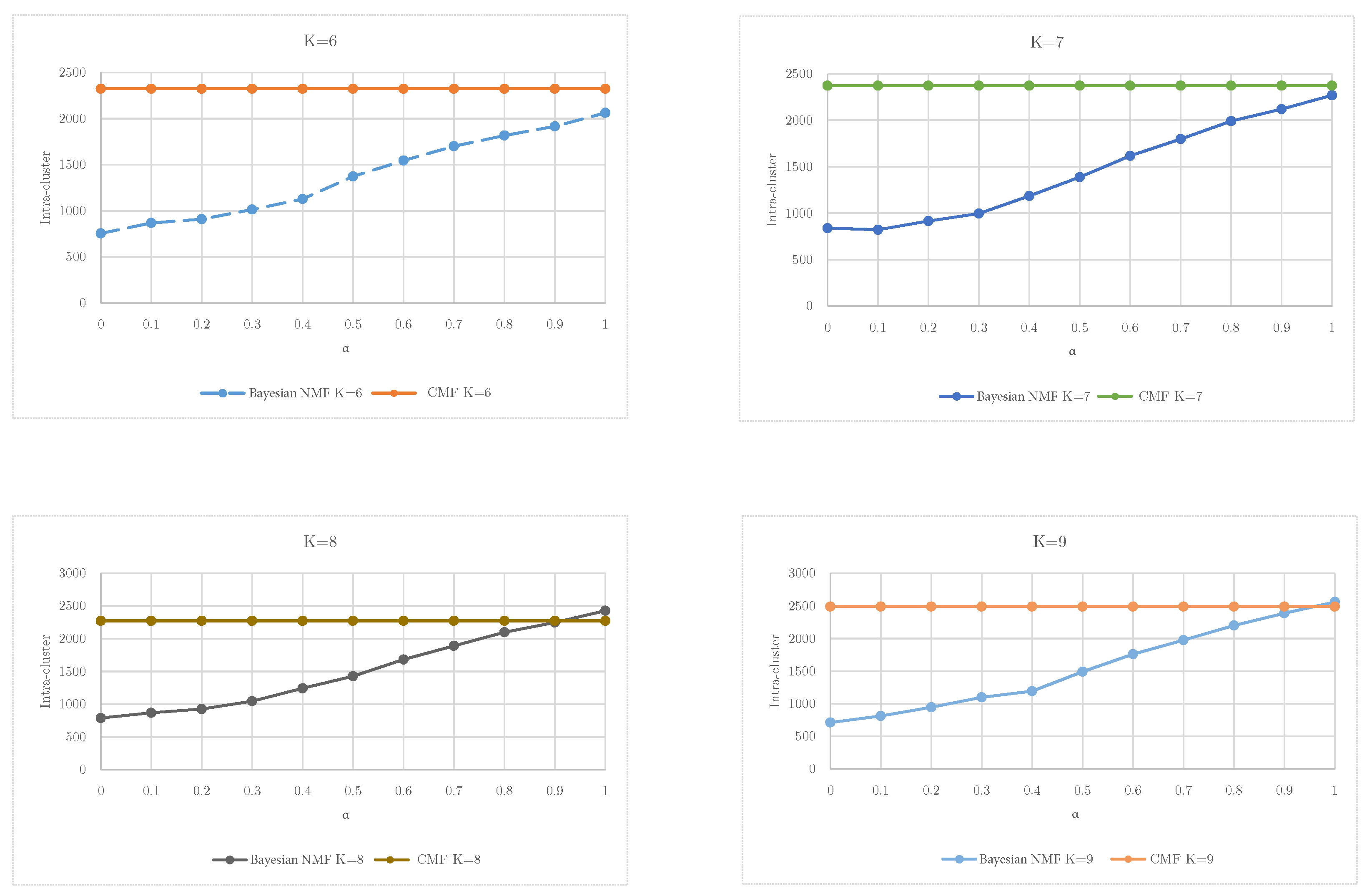 Computation 13 00213 g003