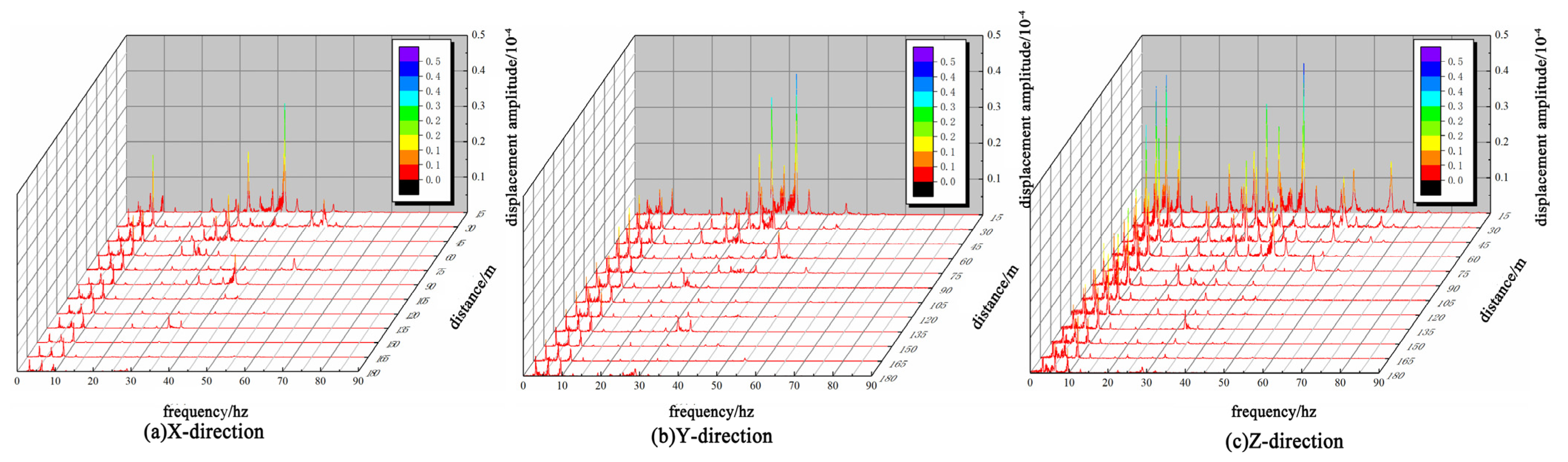 Computation 13 00215 g008