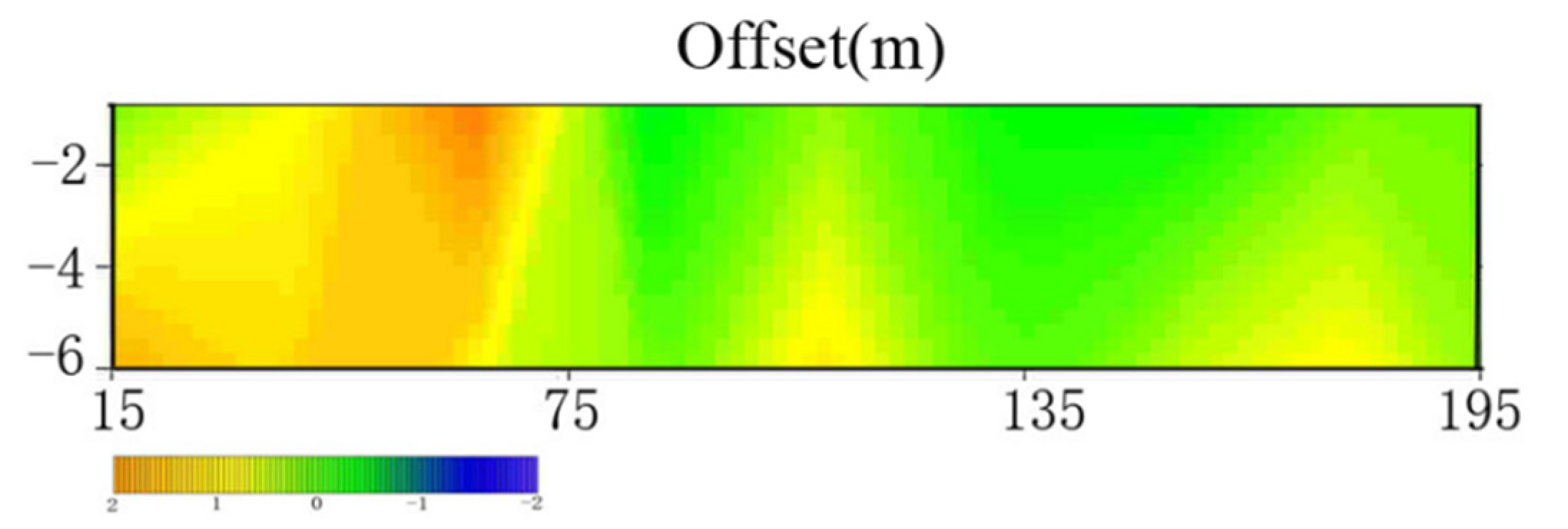 Computation 13 00215 g014