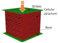 Computation 13 00217 i010