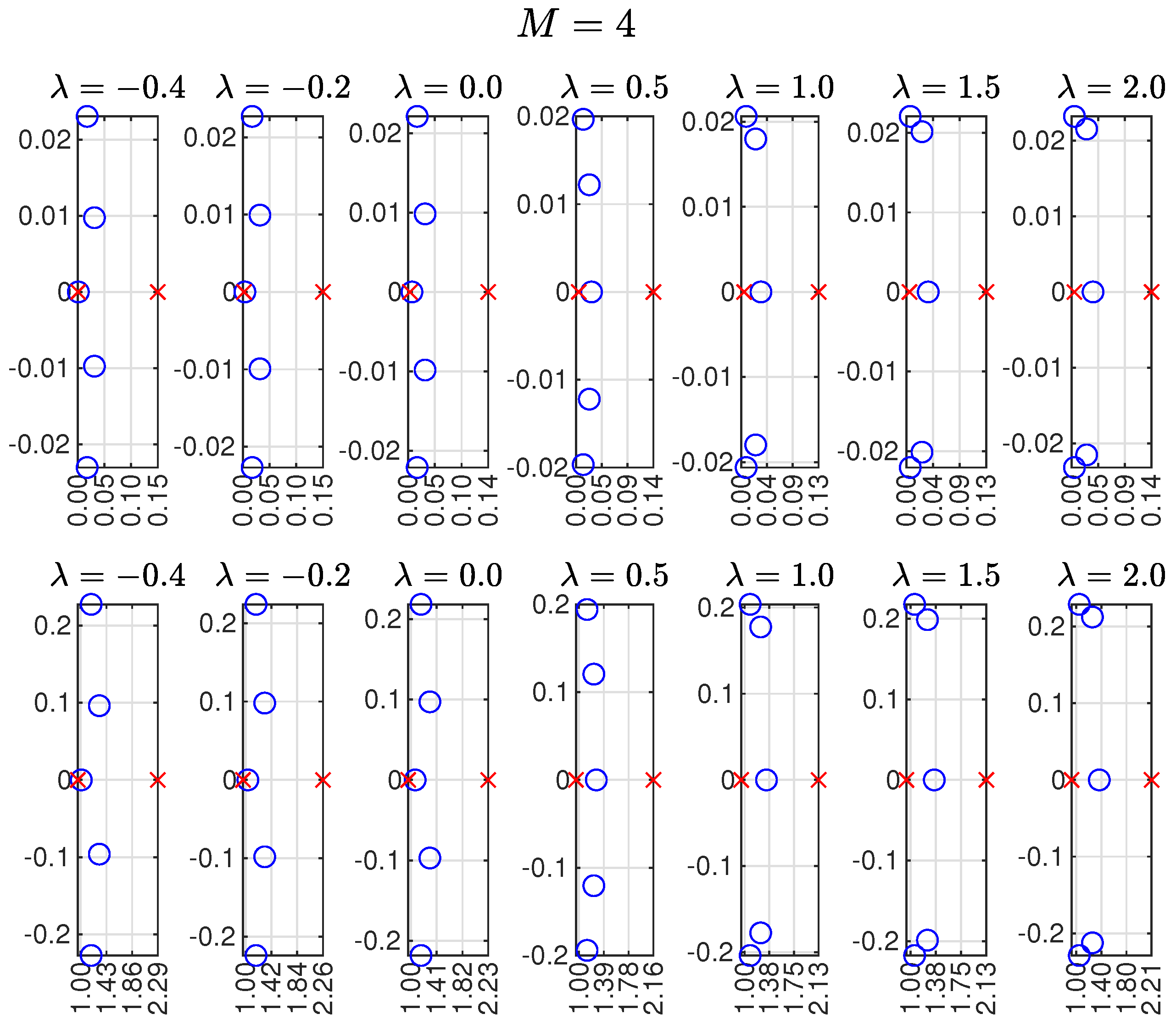 Computation 13 00219 g002