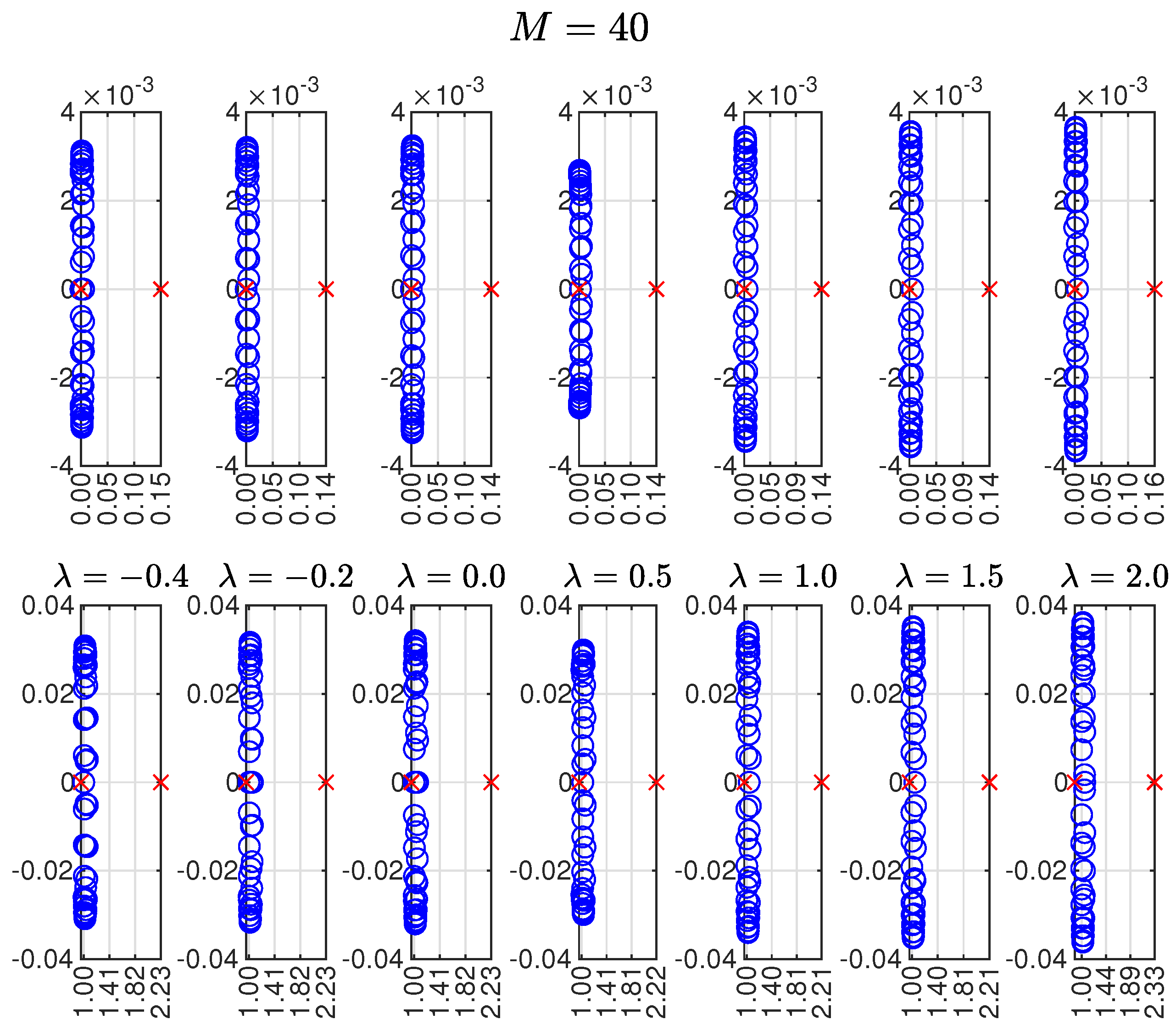 Computation 13 00219 g003