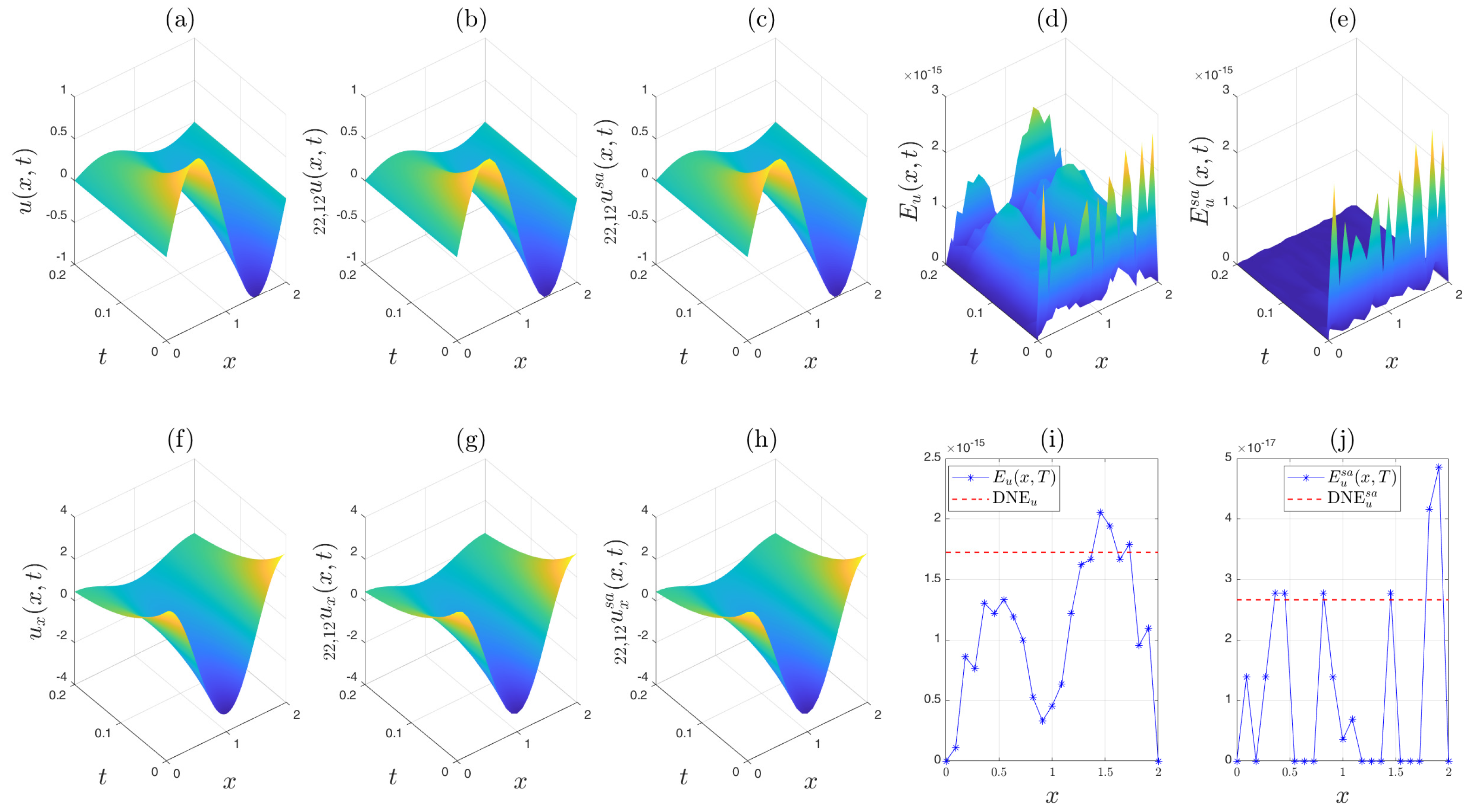 Computation 13 00219 g011