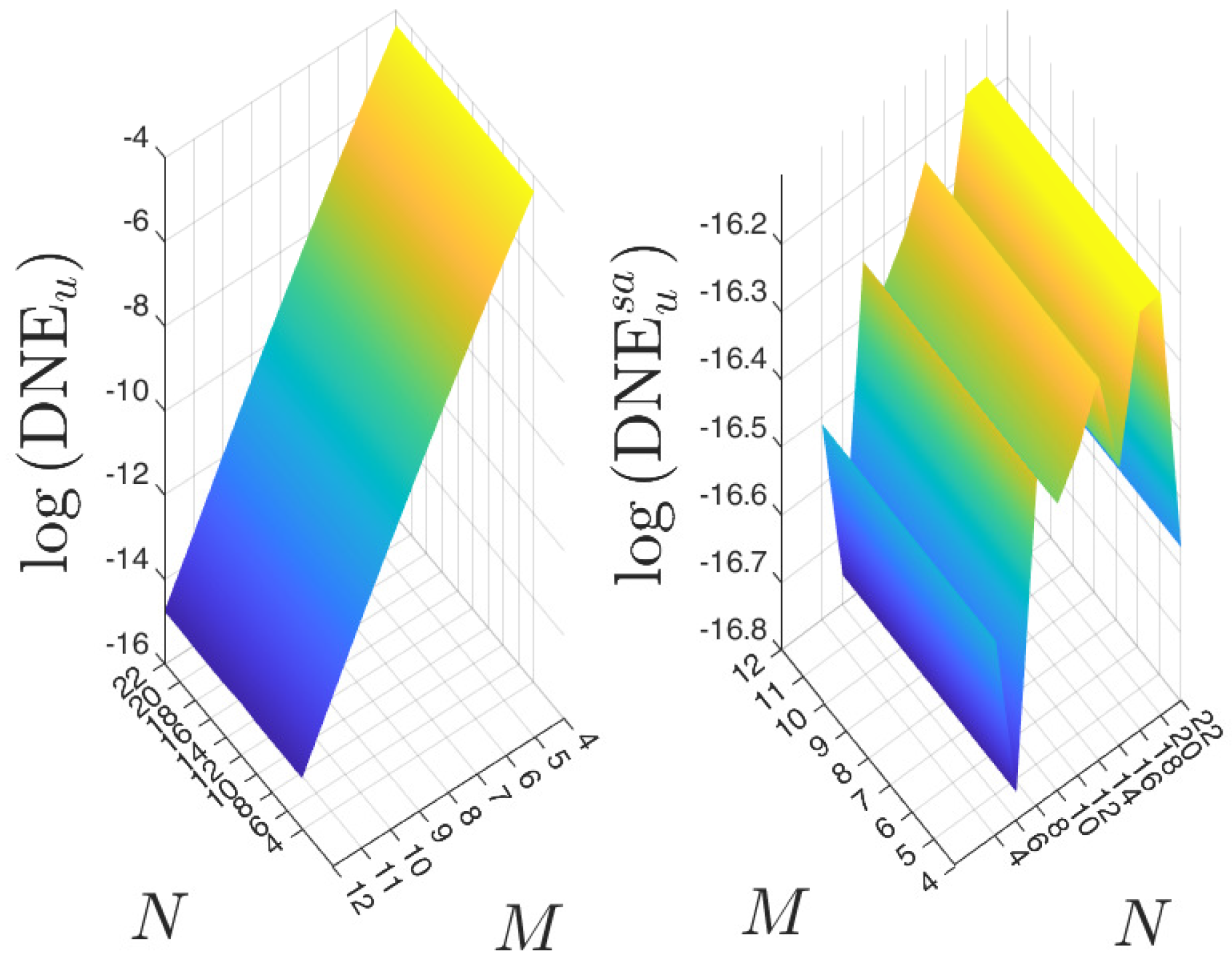 Computation 13 00219 g012