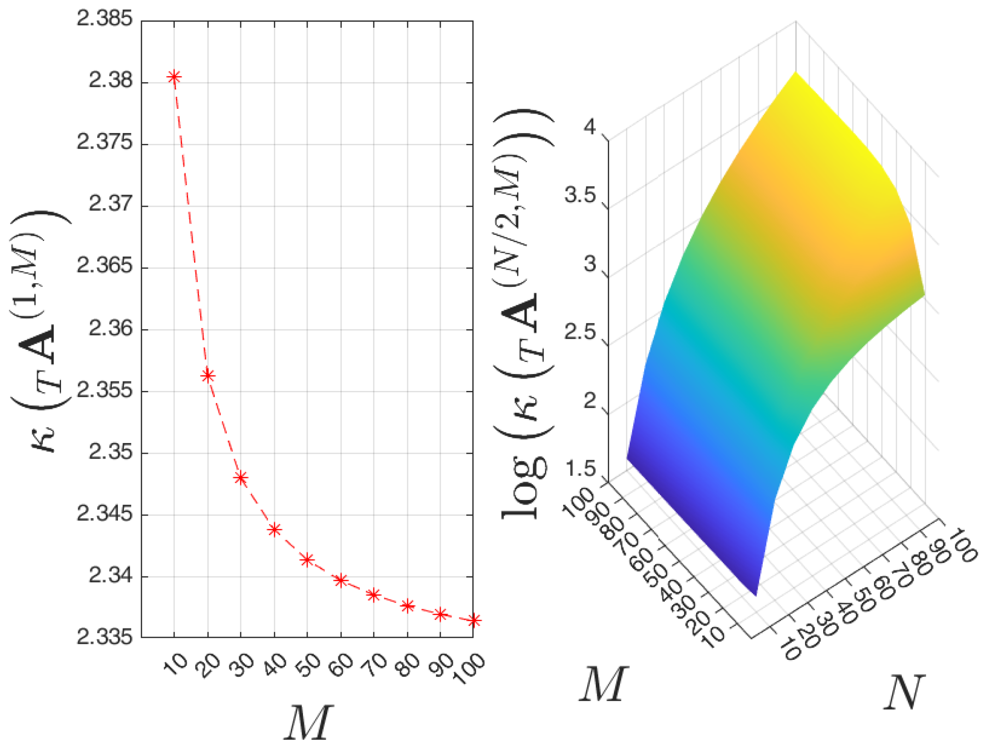 Computation 13 00219 g014