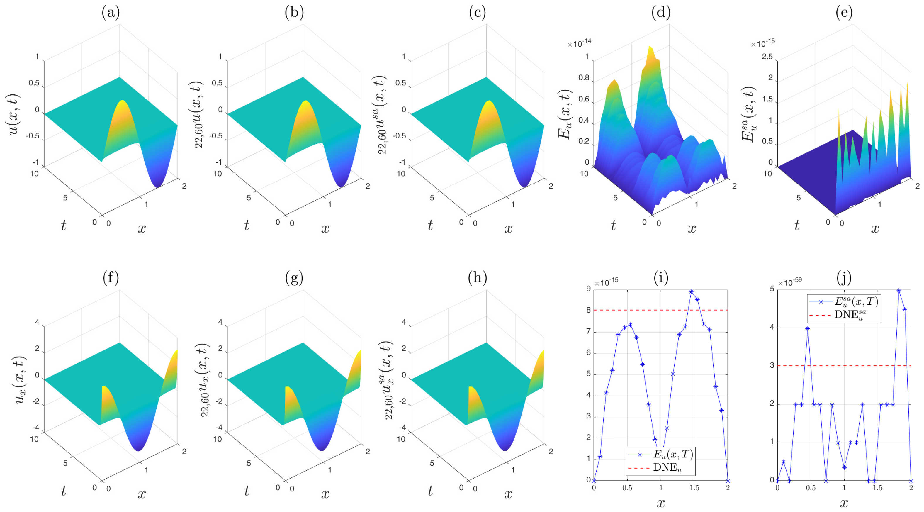 Computation 13 00219 g015