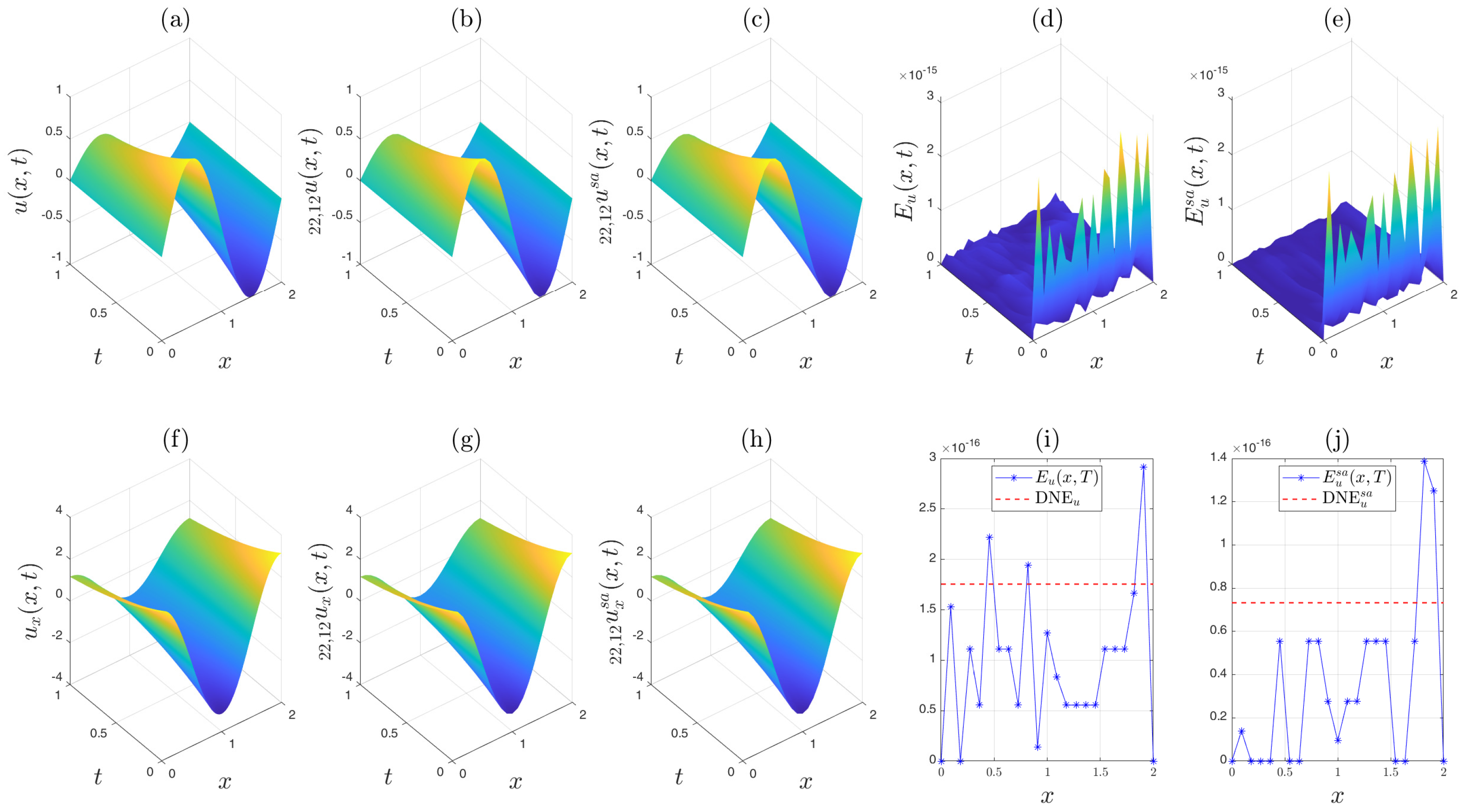 Computation 13 00219 g016