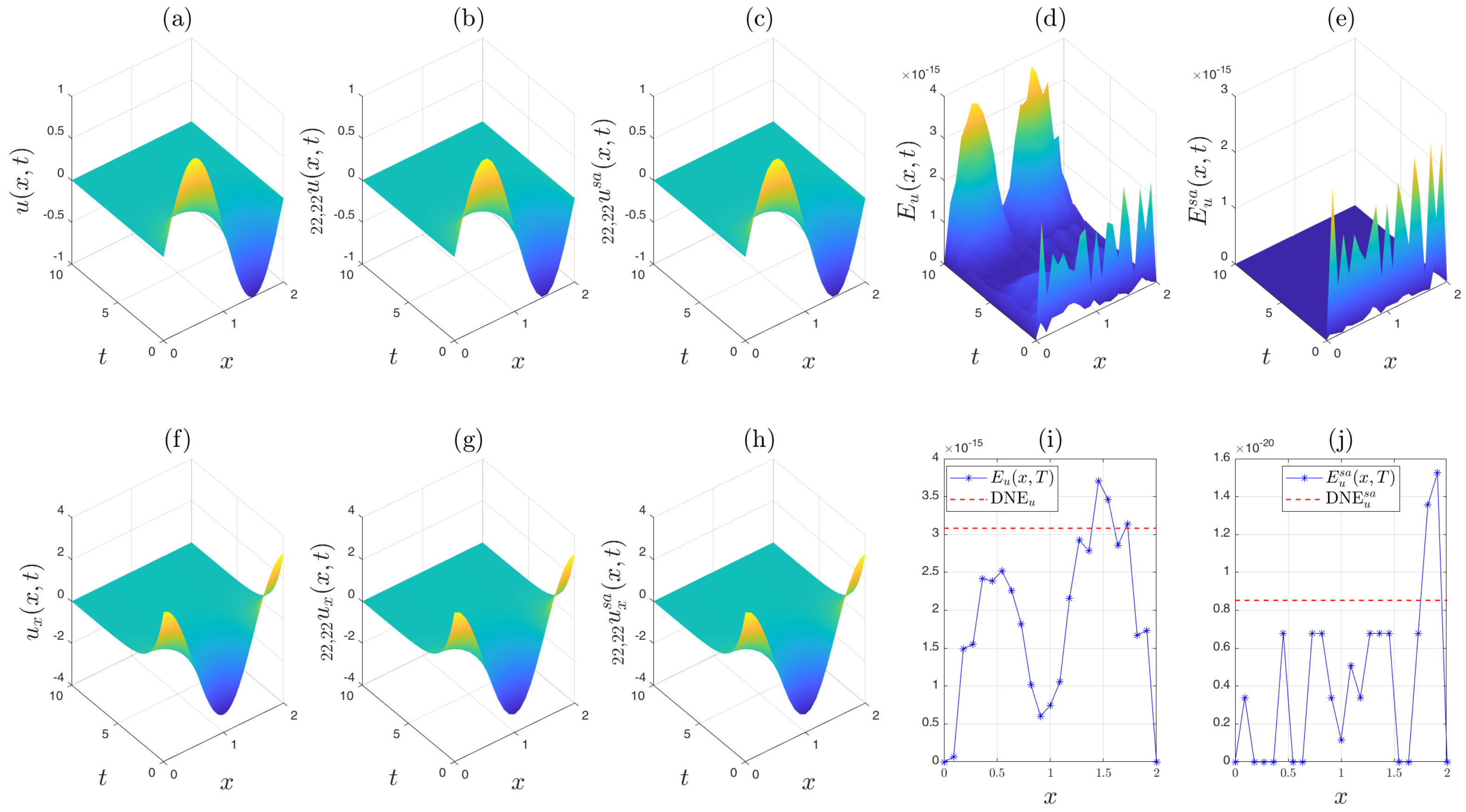 Computation 13 00219 g017