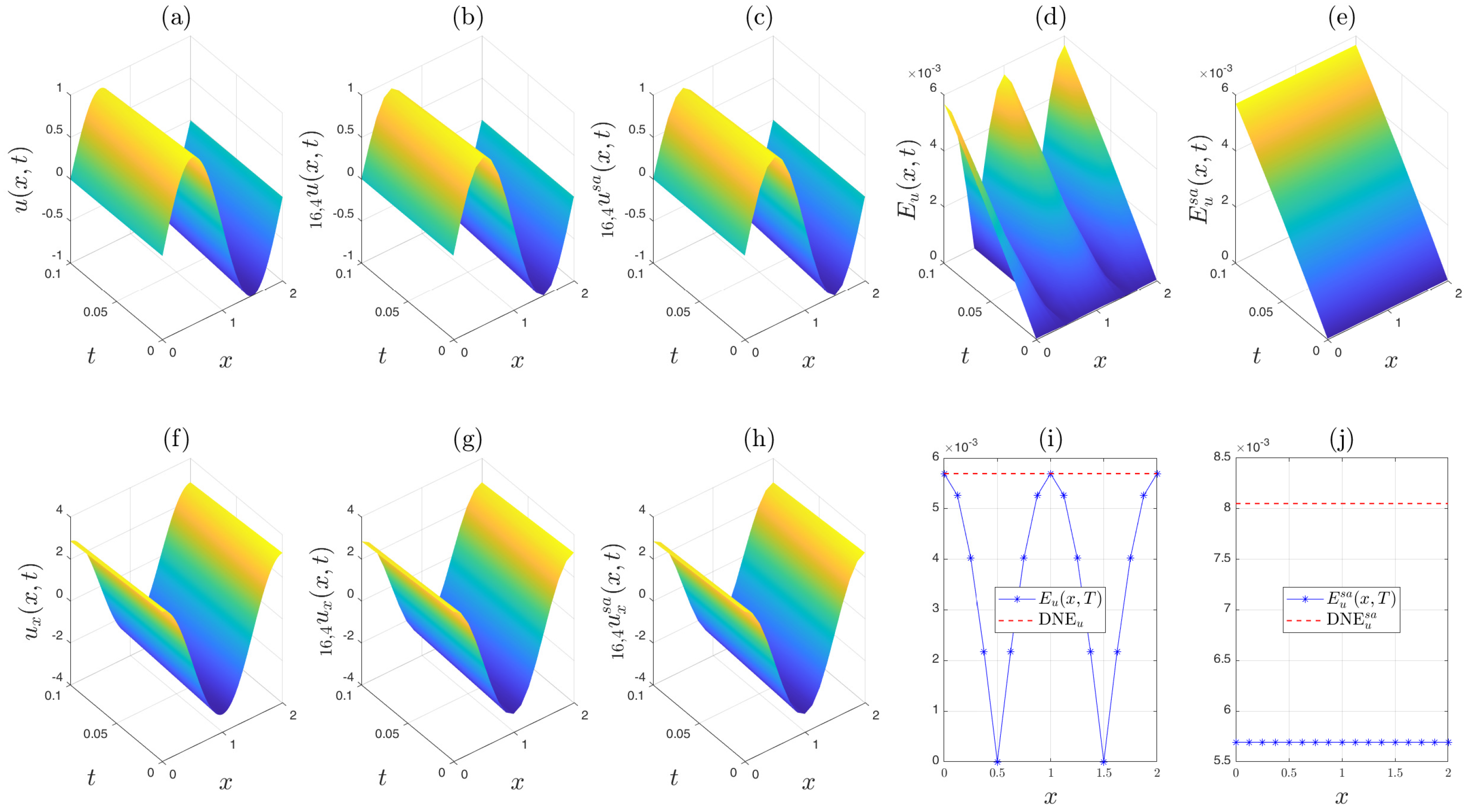 Computation 13 00219 g018