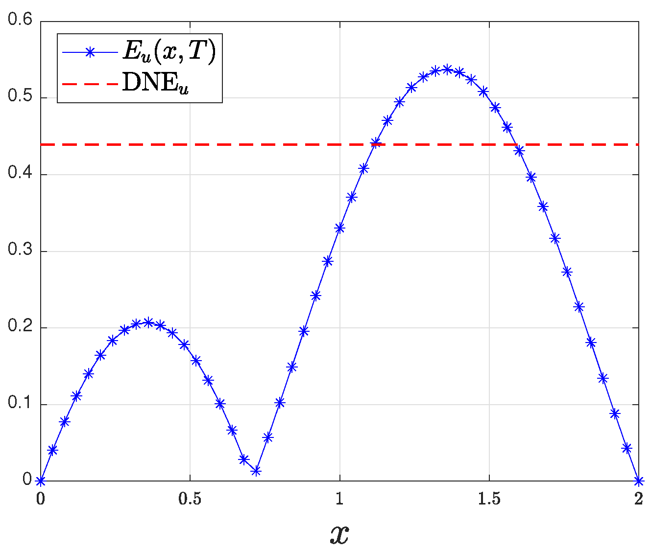 Computation 13 00219 g020