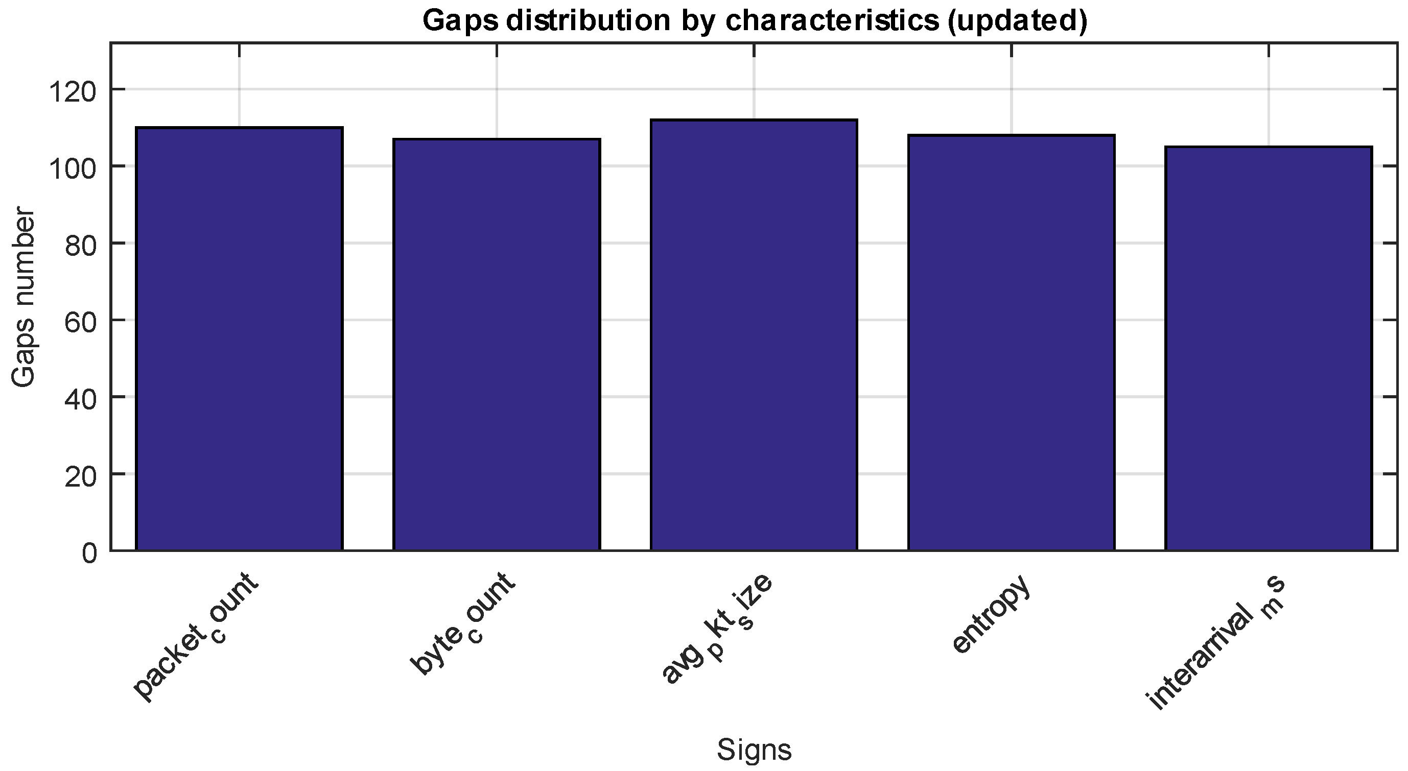 Computation 13 00221 g006