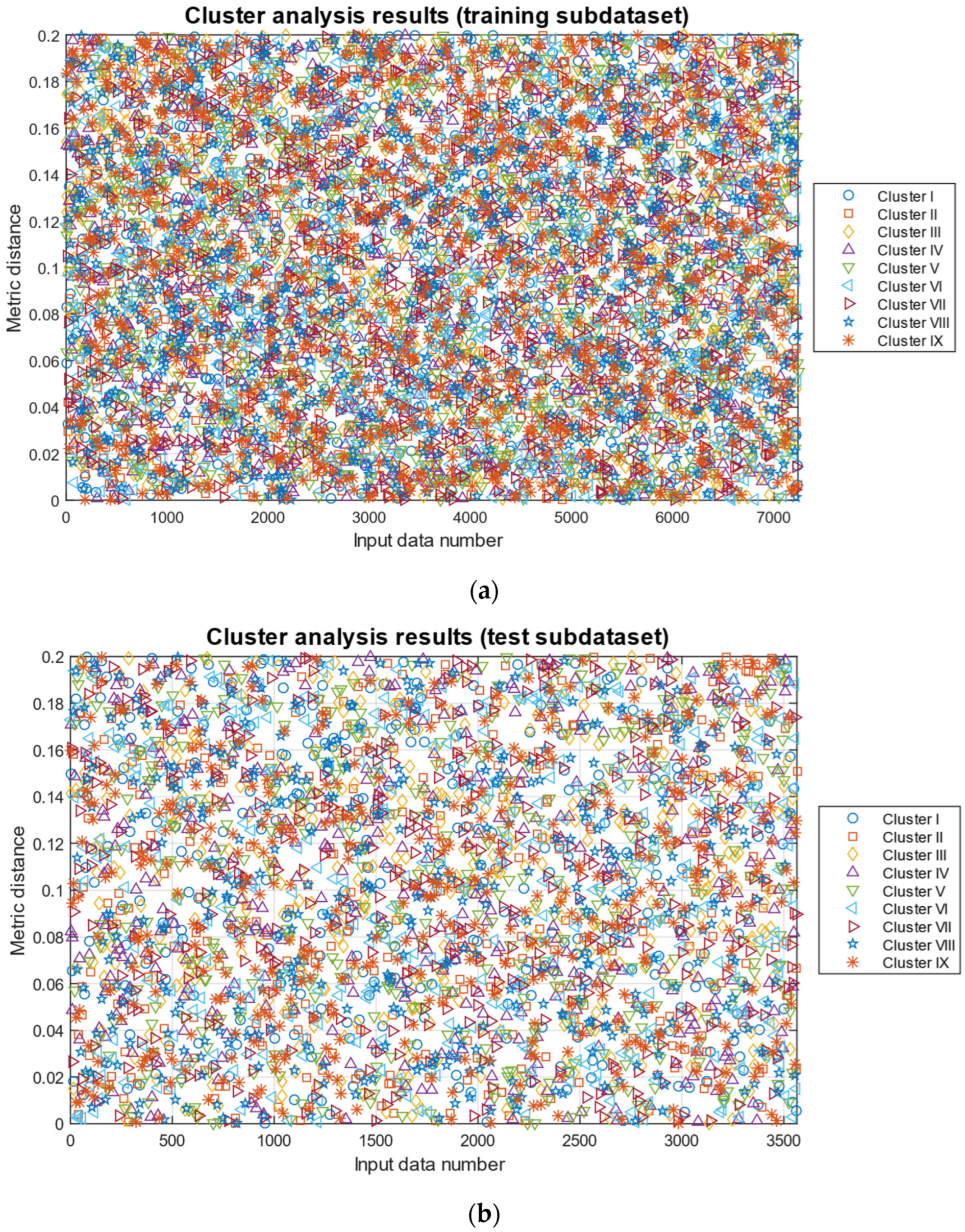 Computation 13 00221 g008