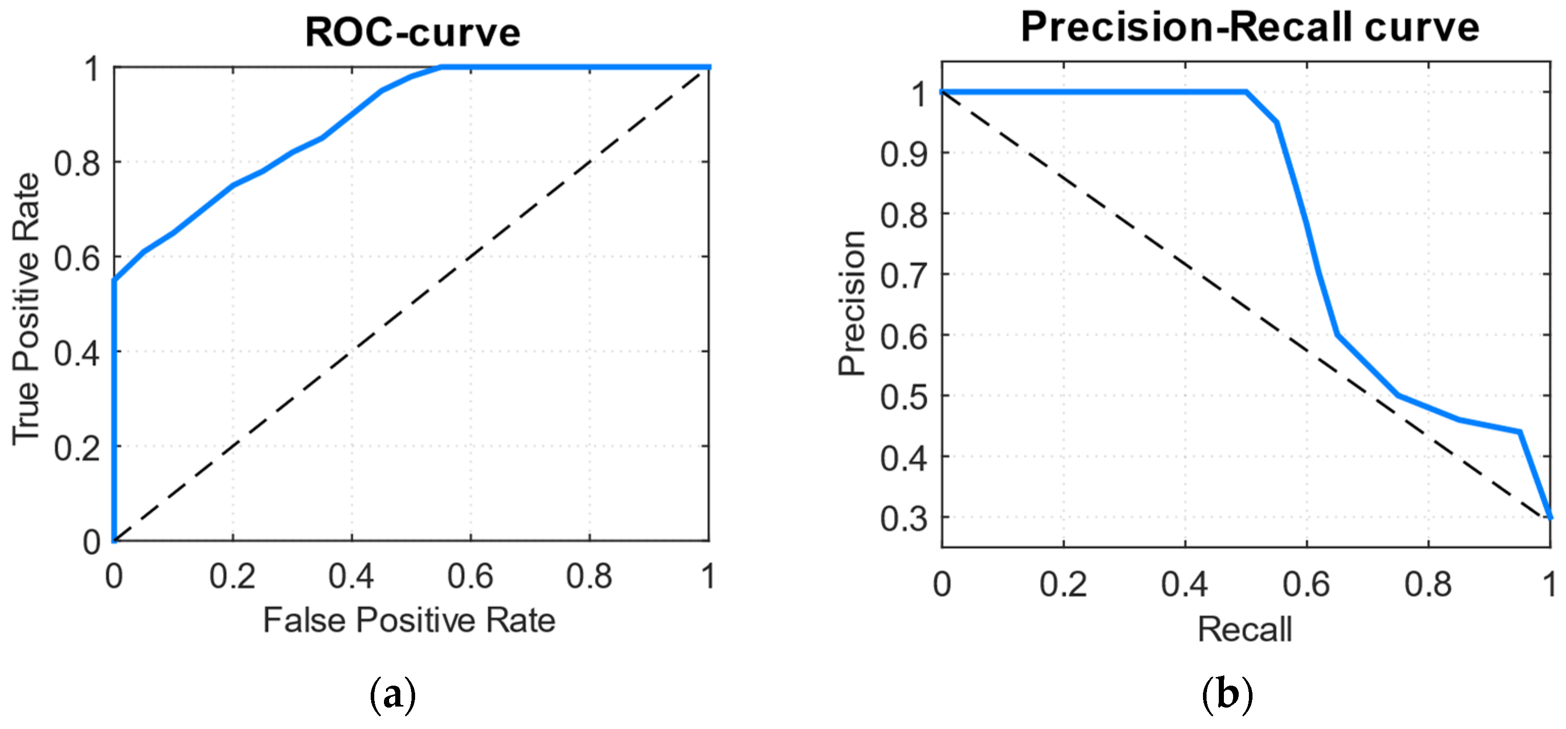 Computation 13 00221 g015