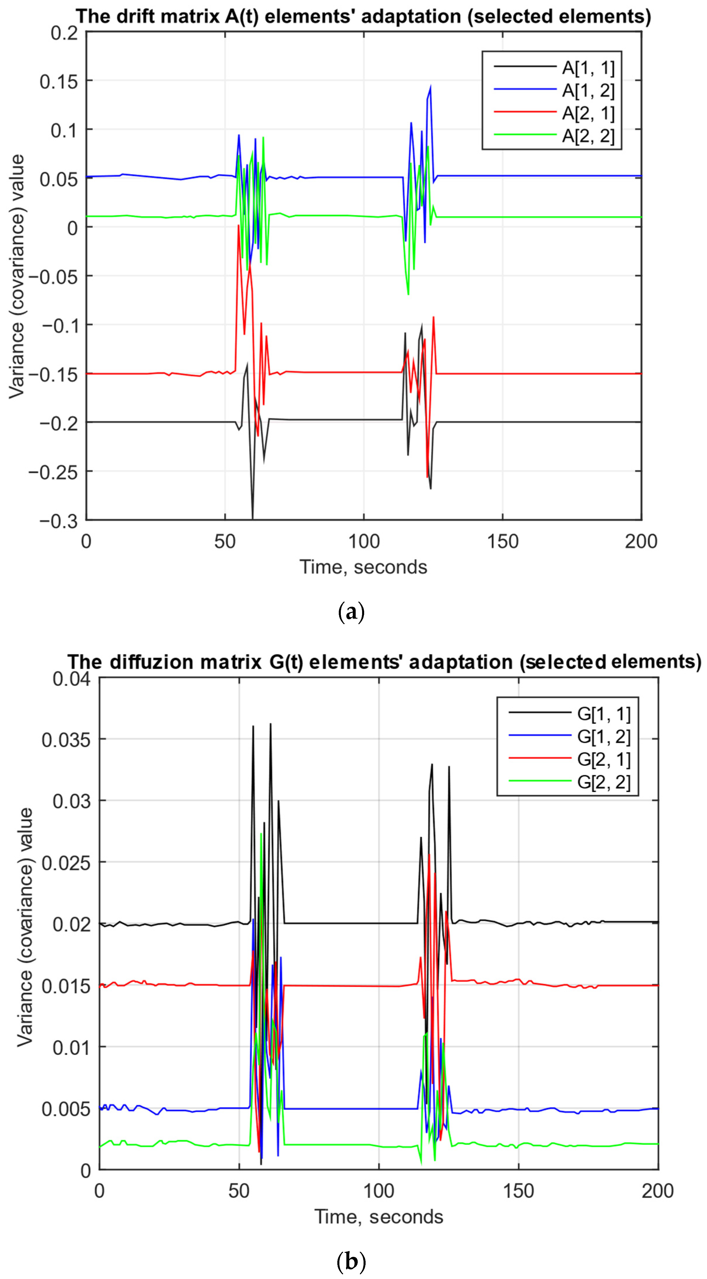 Computation 13 00221 g018
