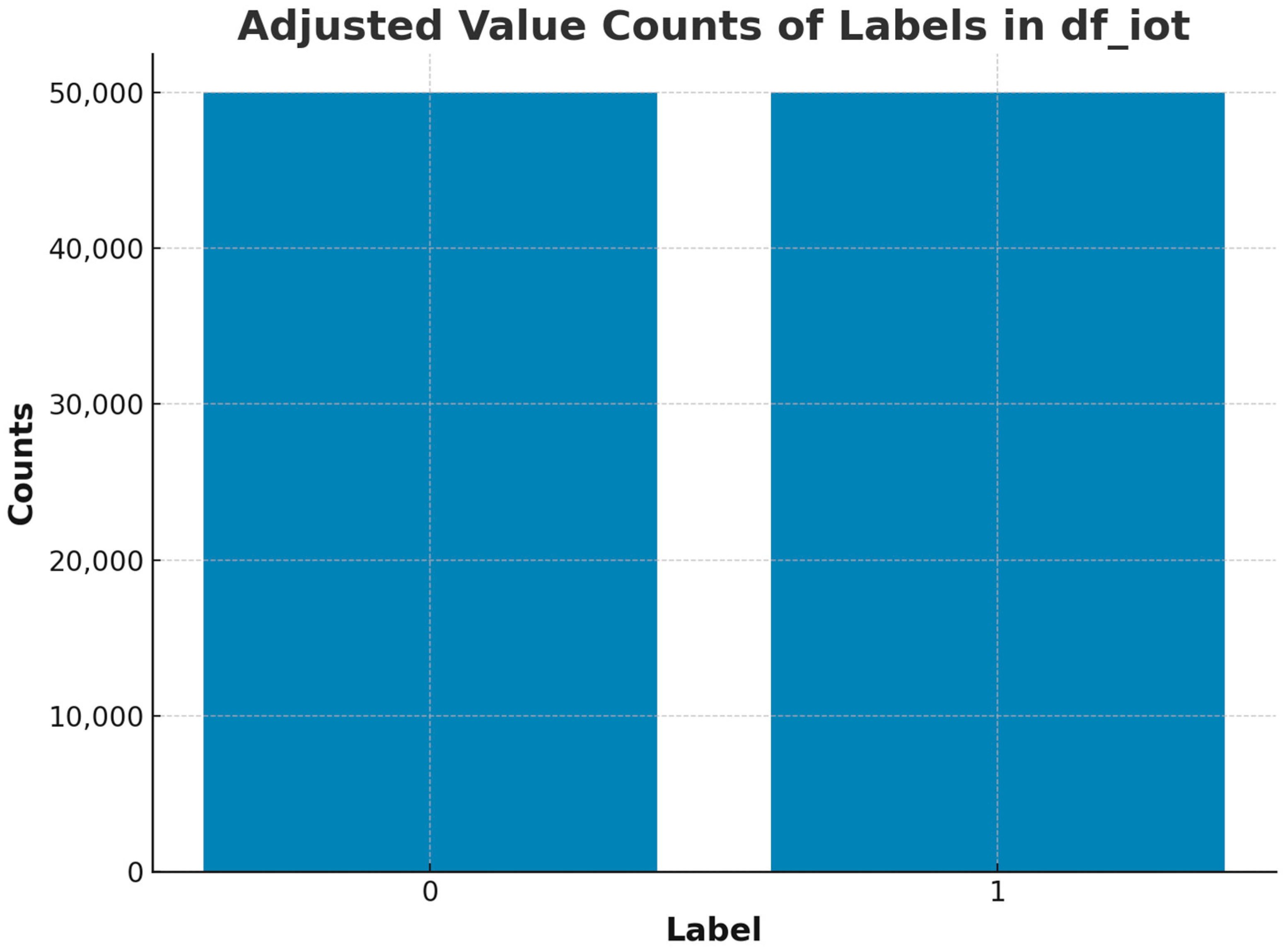 Computation 13 00222 g003