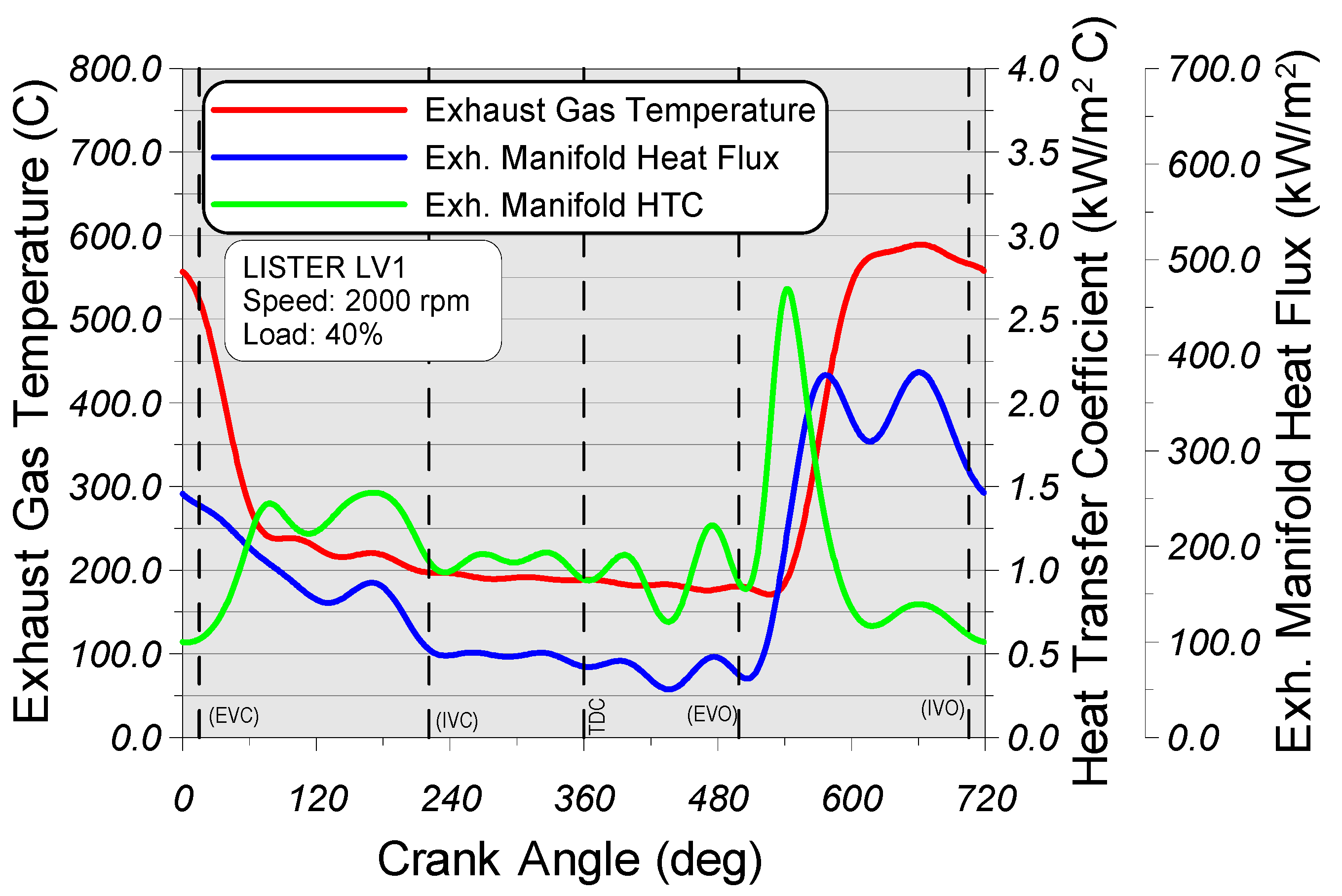 Computation 13 00223 g007 Computation 13 00223 g007