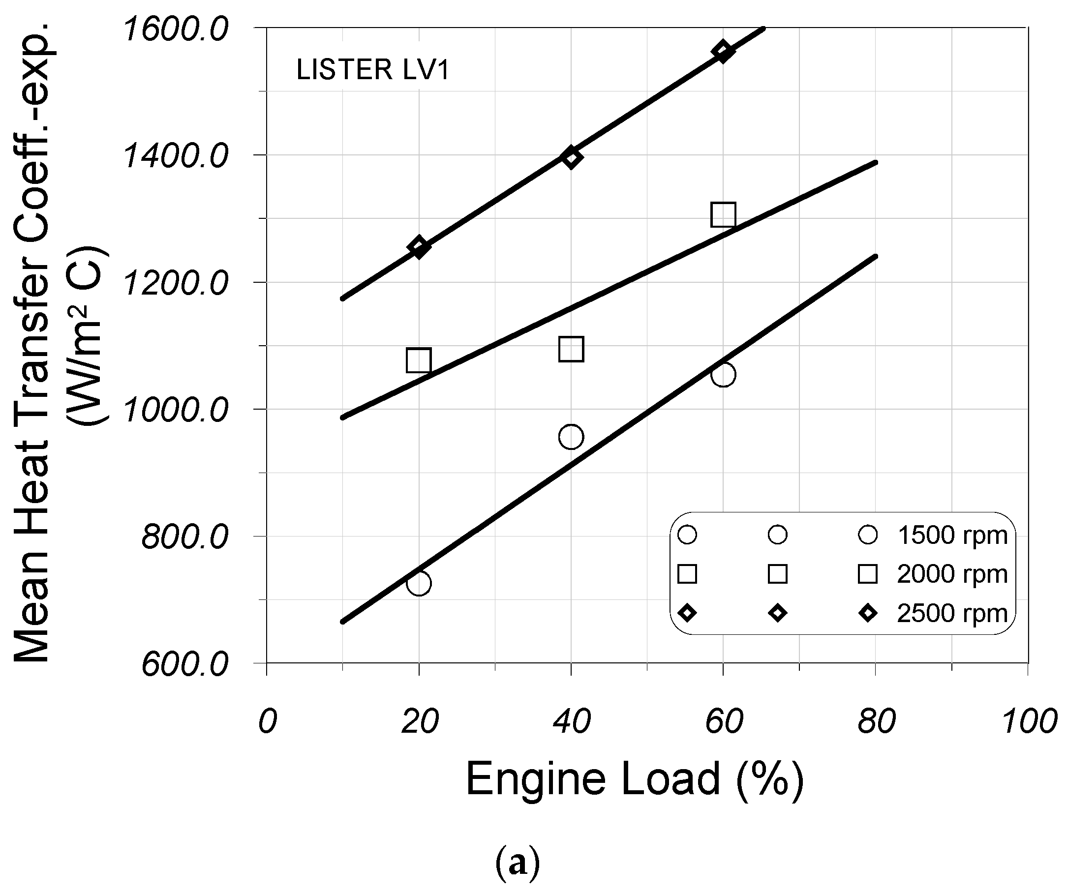 Computation 13 00223 g008a Computation 13 00223 g008a