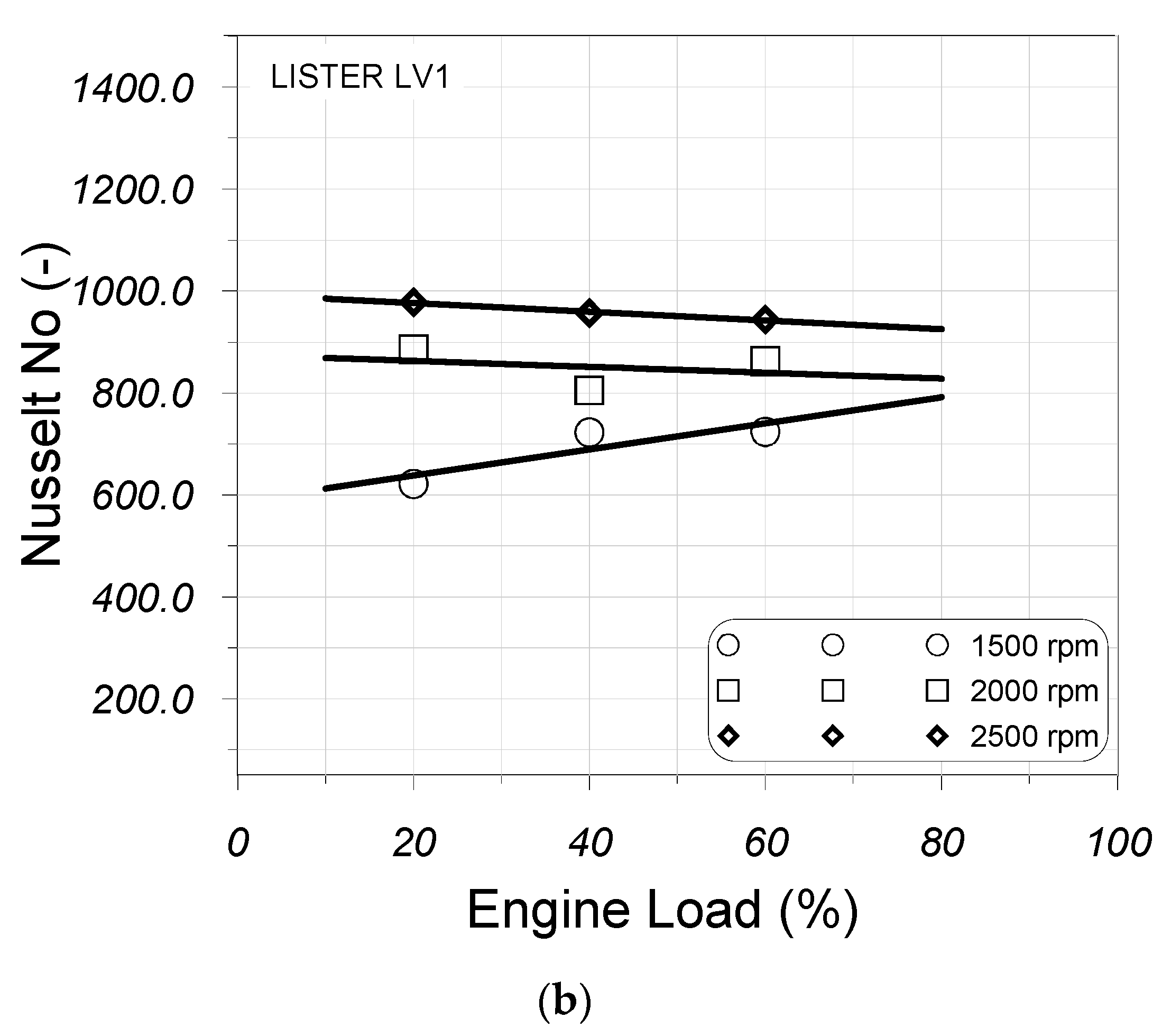Computation 13 00223 g008b Computation 13 00223 g008b