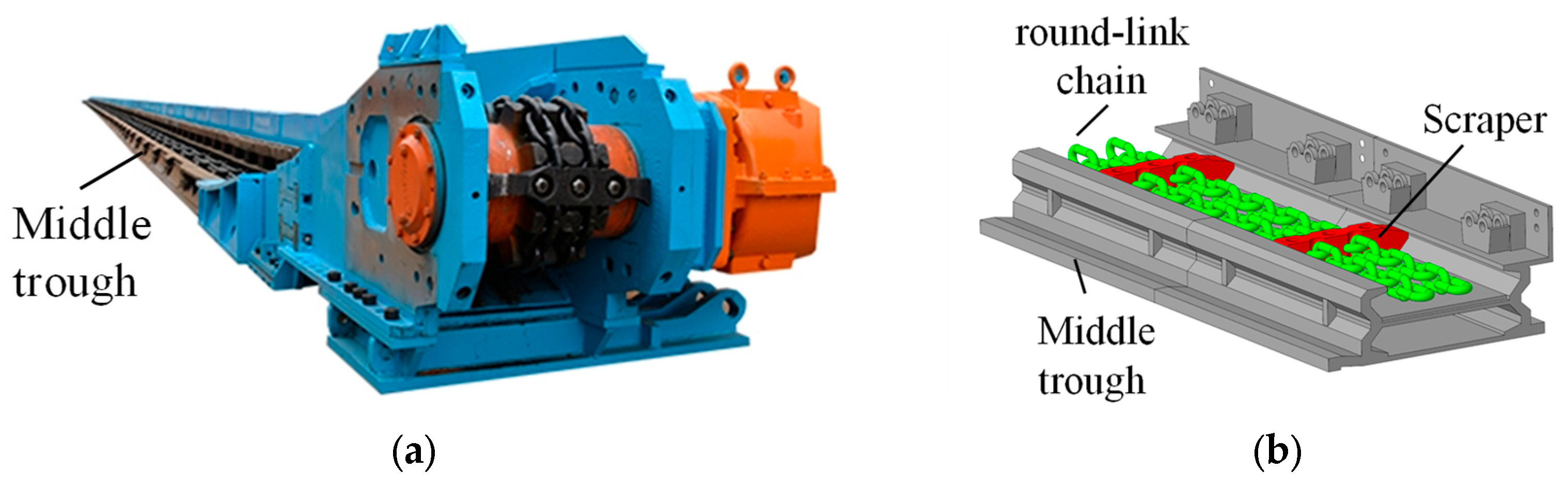 Computation 13 00225 g001 Computation 13 00225 g001