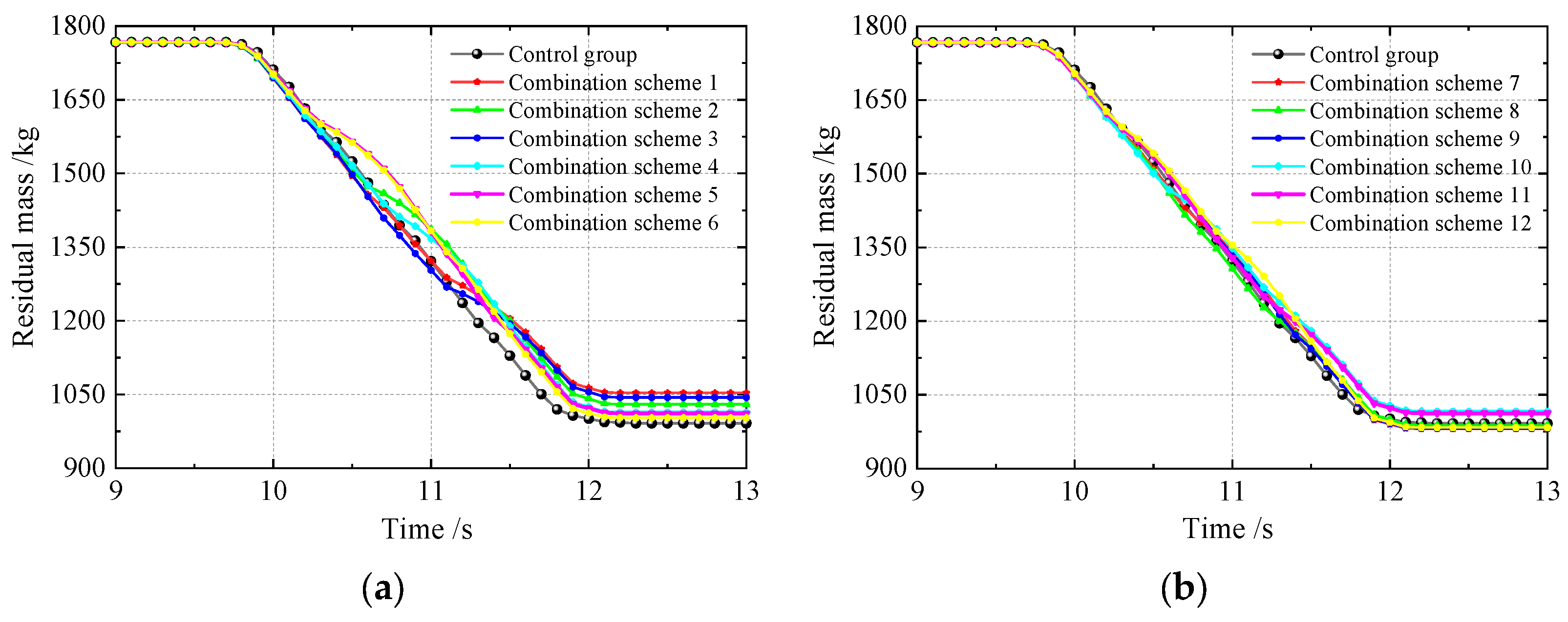 Computation 13 00225 g005 Computation 13 00225 g005